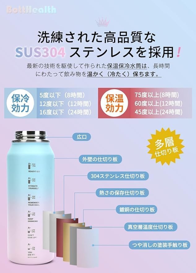 保温保冷ステンレス水筒 1リットル 軽量 真空断熱 登山・旅行・スポーツ用 ダークグリーン&ブラック