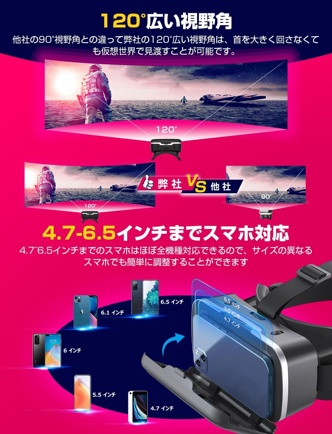 スマホ対応 VRゴーグル AOTTOO 120°視野角・ピント調整・ブルーライトカット・軽量・日本語取扱書付き