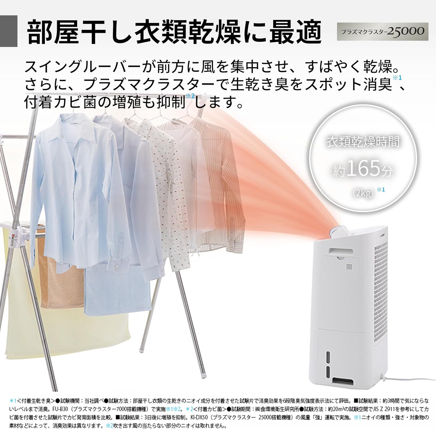 シャープ 空気清浄機 KI-SD50-W プラズマクラスター25000 コンパクト 21畳対応