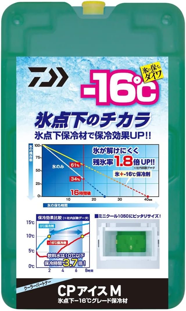 ダイワ －16℃ 保冷剤 ハードタイプ/ソフトタイプ 各種 SS/S/M/L 日本製