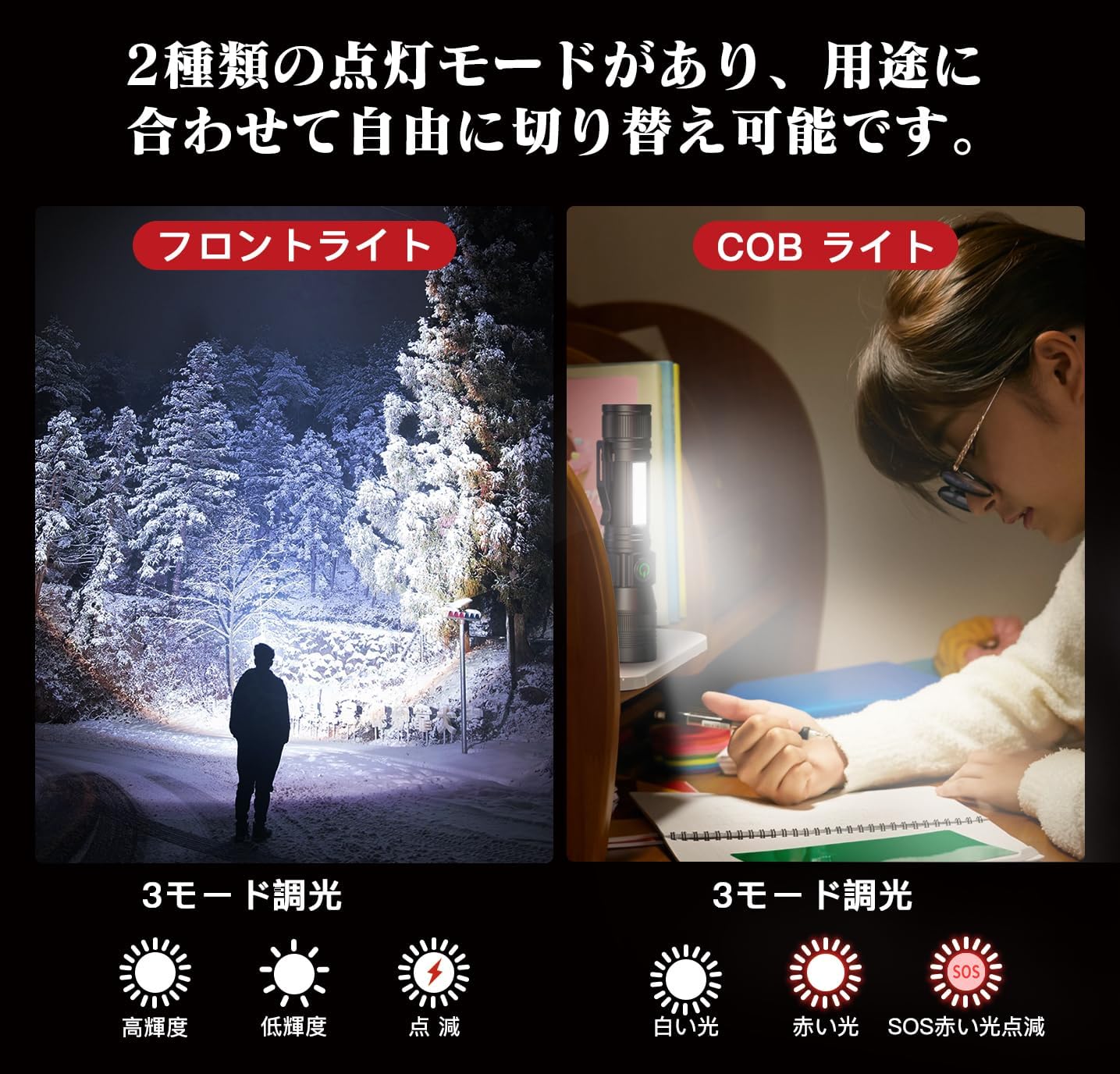 LEDハンディライト かいちゅう電灯 超高輝度 IPX6防水 3000mAh ズーム式 7モード調光