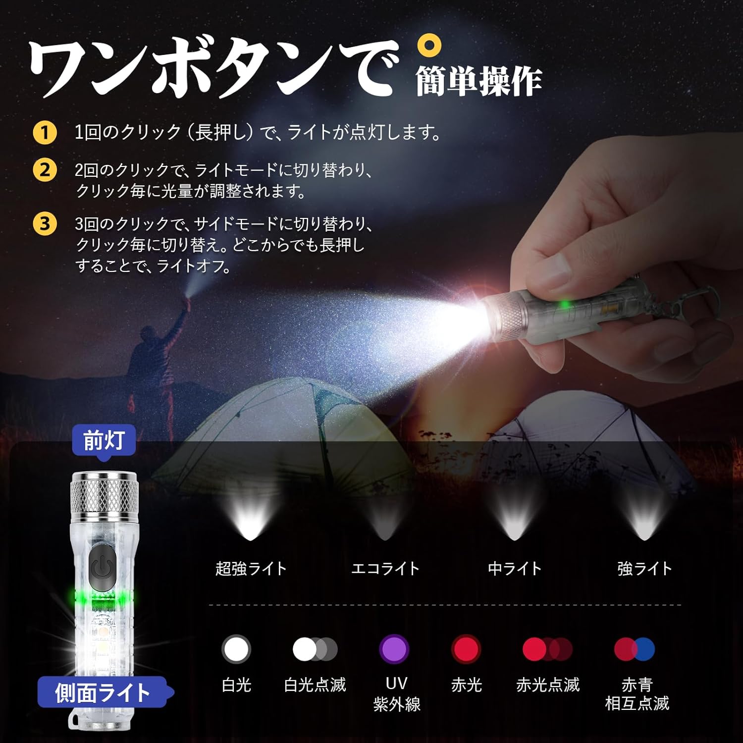 USB-C充電式ミニ懐中電灯｜超小型・防水・強力・軽量・マグネット搭載【1個セット】