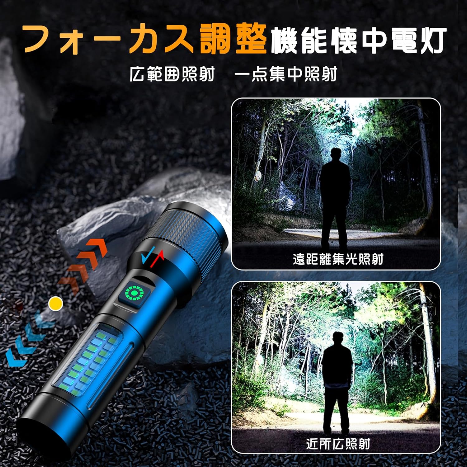 強化版ハンドヘルド懐中電灯 500m照射距離/6モード調光/Type-C充電式/防水・耐衝撃アルミ合金製