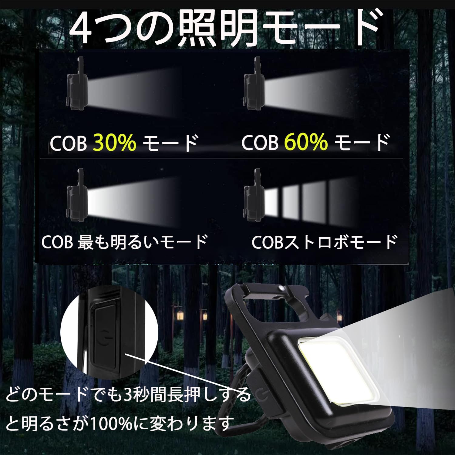 LED小型充電式懐中電灯 4点セット ポータブルアルミ合金 ウォーキング・キャンプ用