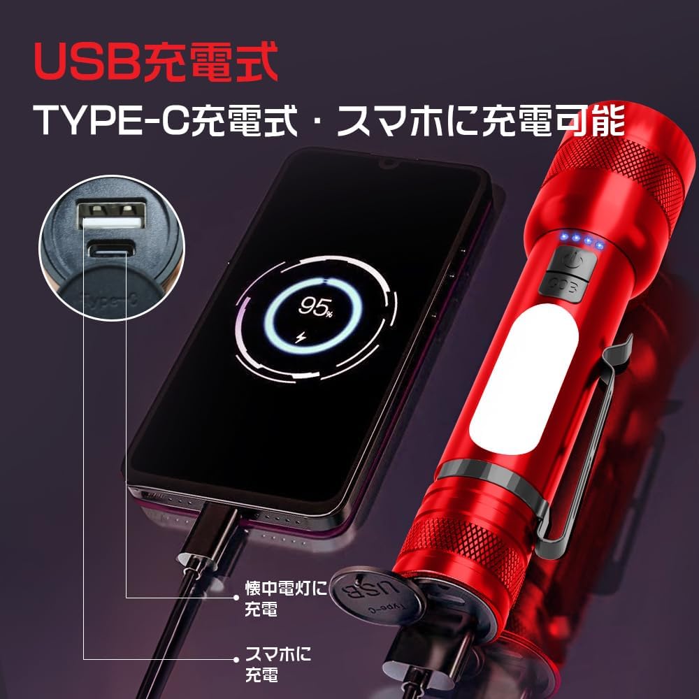 超高輝度25000ルーメン懐中電灯・USB充電式・防水防塵・軽量・自転車・登山用