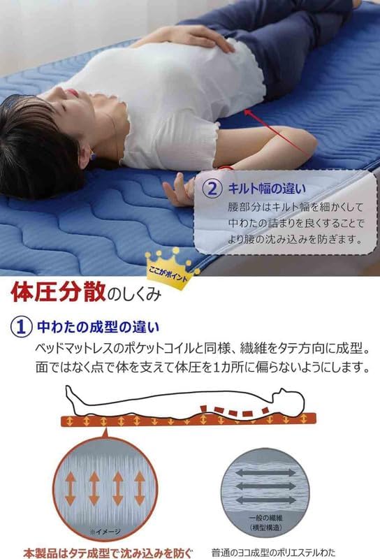 夏用接触冷感ベッドパッド シングル 100×205cm 帝人消臭わた使用 防ダニ 抗菌 洗える ネイビー