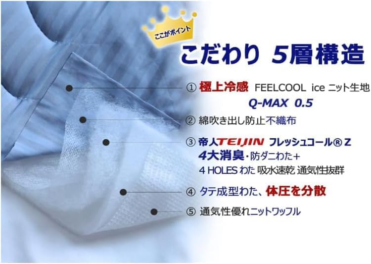 夏用接触冷感ベッドパッド シングル 100×205cm 帝人消臭わた使用 防ダニ 抗菌 洗える ネイビー