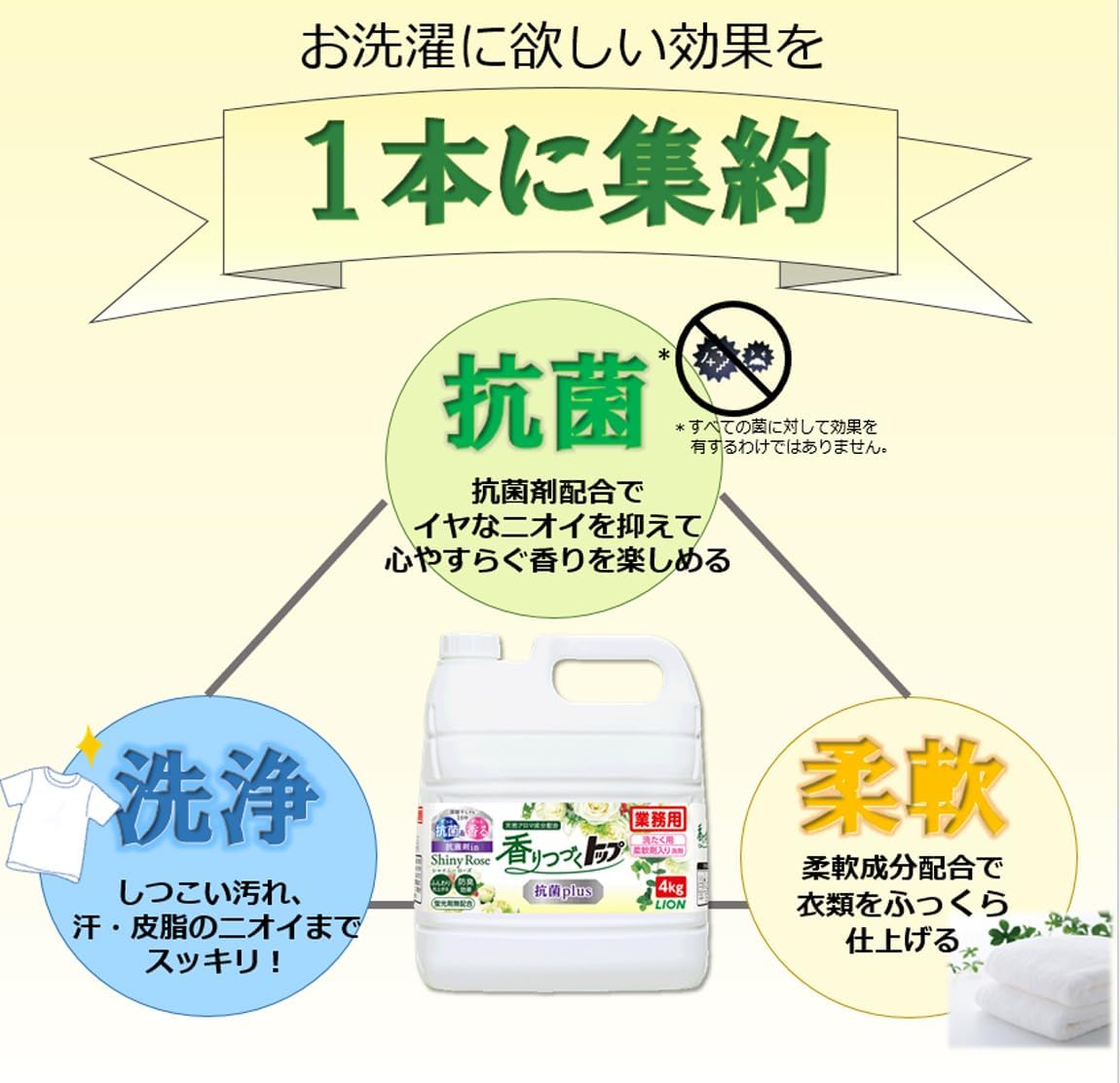 抗菌プラス 洗濯洗剤 4kg 詰め替え - ローズ＆フローラルの香り