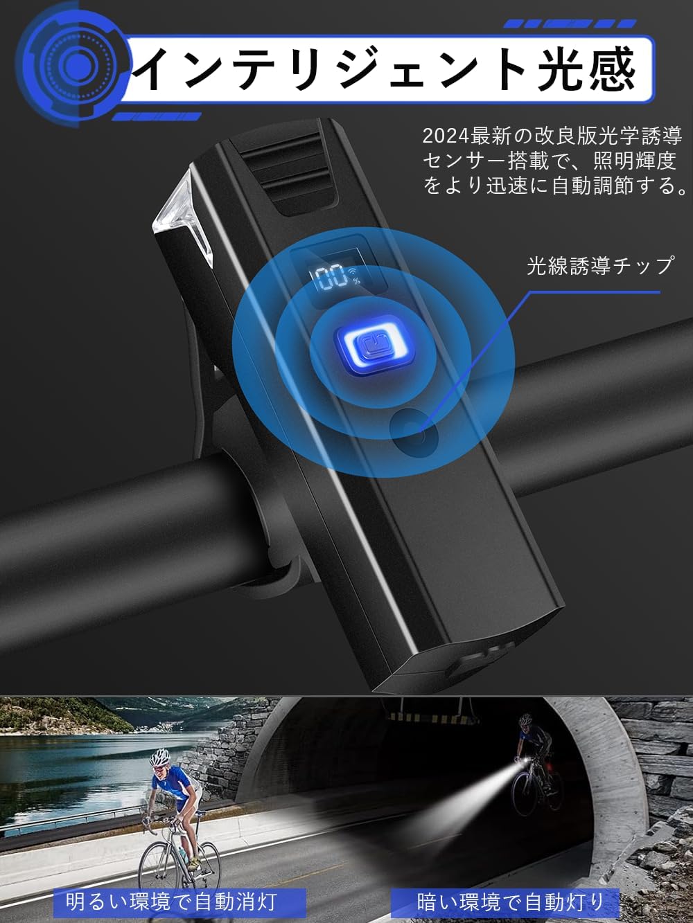 自転車用2100ルーメンLEDライト 自動点灯・防水・TYPE-C充電式