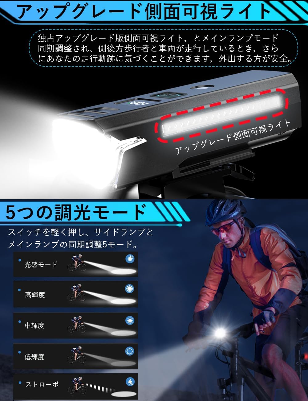 自転車用高輝度LEDライト 2100ルーメン 3000mAh充電式 防水タイプ-C充電対応