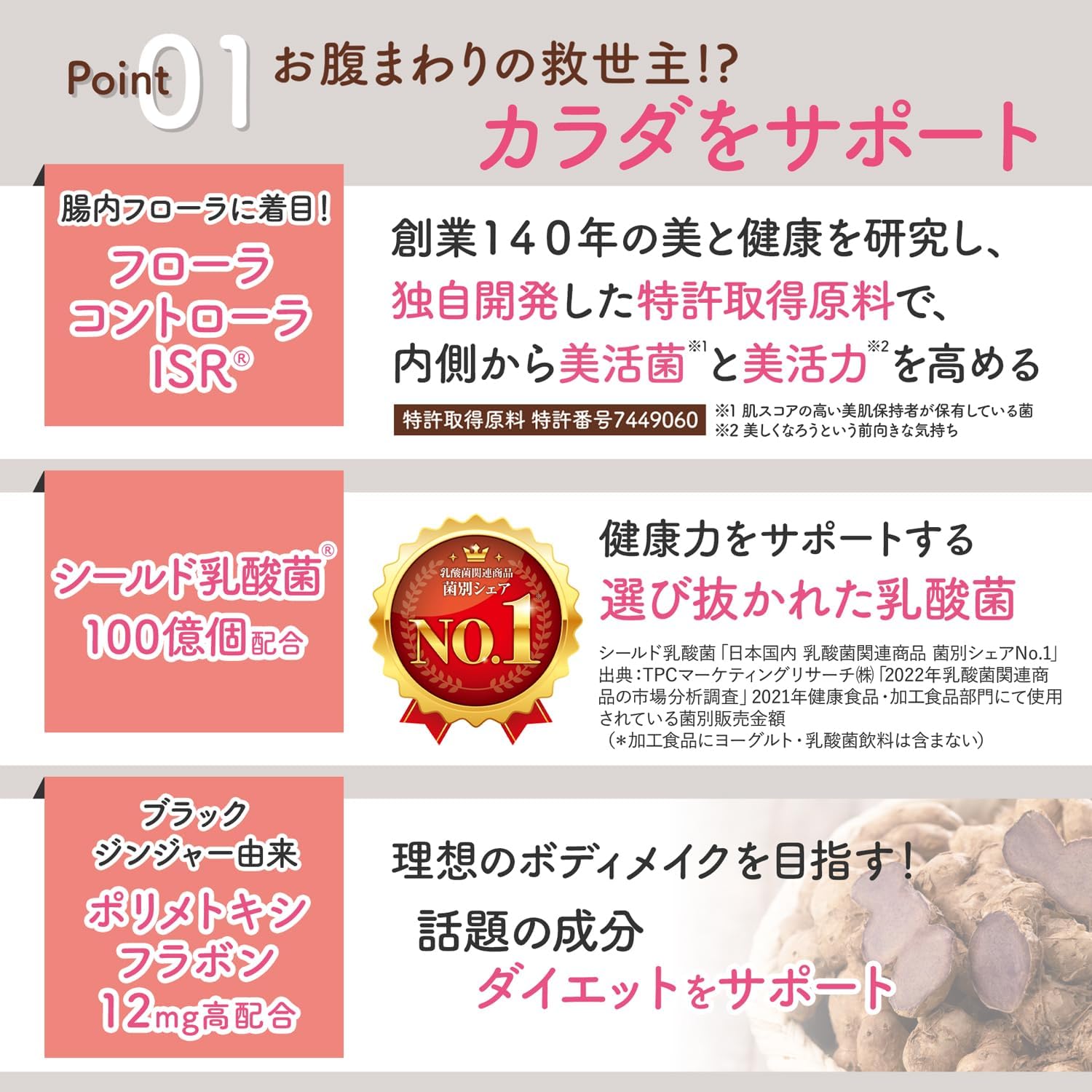 リッチチョコレート味のソイ＆ホエイプロテイン450g - 女性向けダイエット置き換え食品