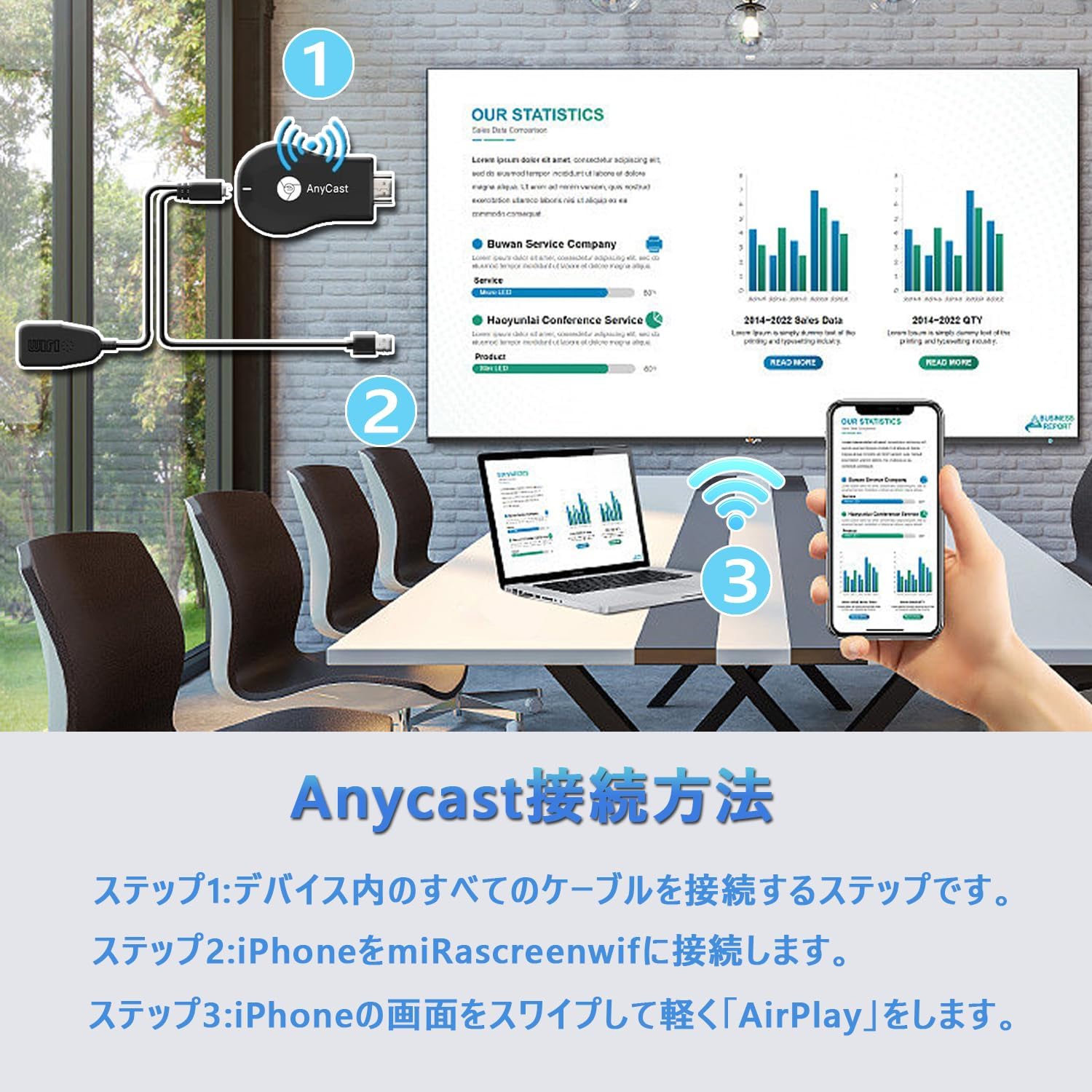 ワイヤレスHDMIミラーキャスト 4K HD対応 - iPhone/Android TV接続 日本語取説付