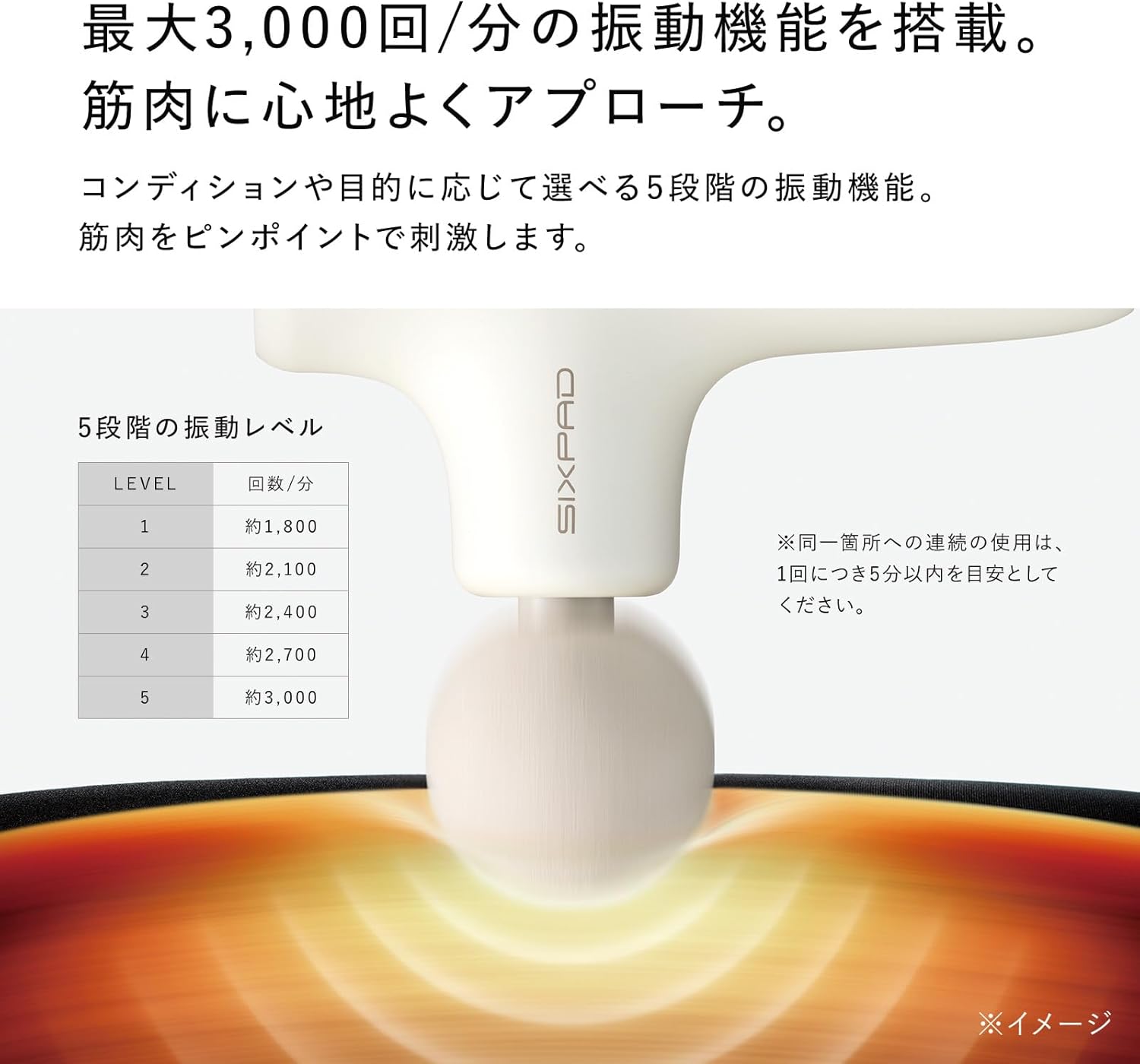 シックスパッド パワーガン アクティブ ネイビー【公式ストア限定】