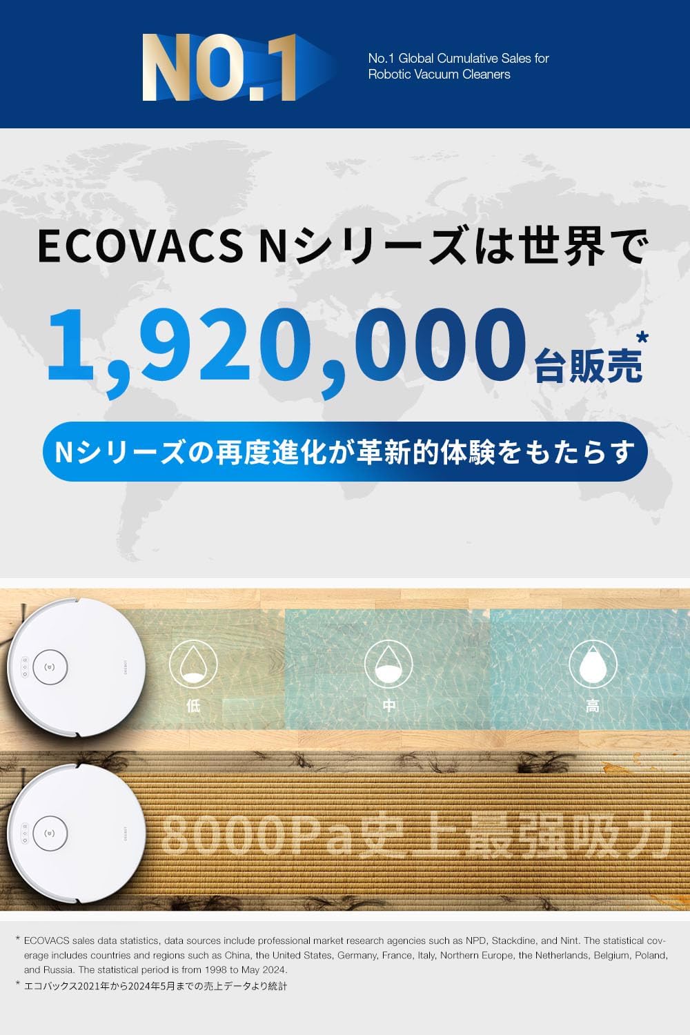 毛絡み除去システム搭載 ECOVACS DEEBOT N20 ロボット掃除機 水拭き機能付 8000Pa強力吸引 ホワイト