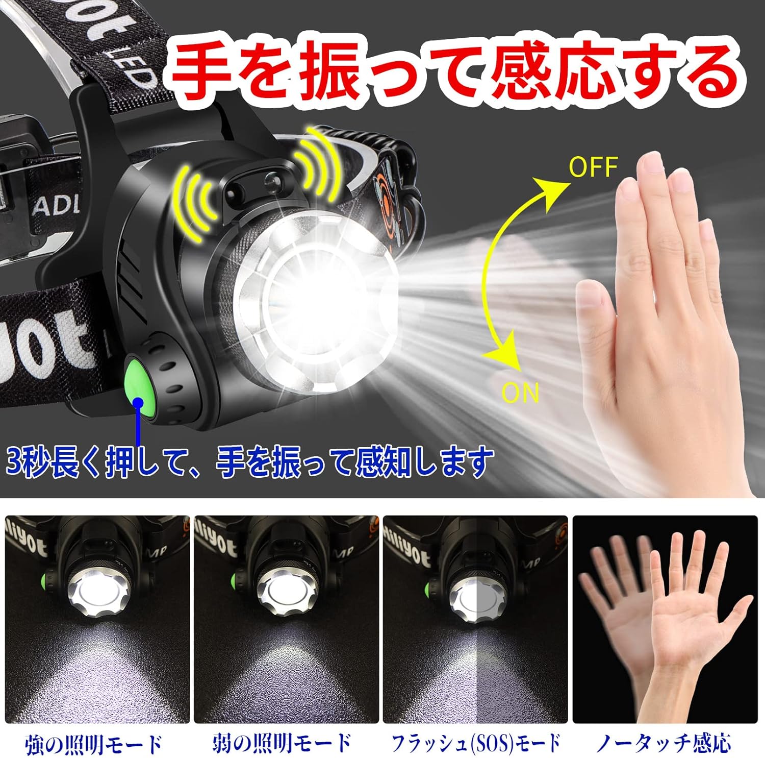 アウトドア用USB-C充電式超高輝度LEDヘッドライト 防水防塵人感センサー付き 釣り・登山・キャンプ用