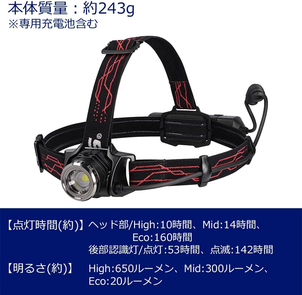 USB充電式・電池式 LEDヘッドライト GENTOS Gシリーズ 450〜1200ルーメン