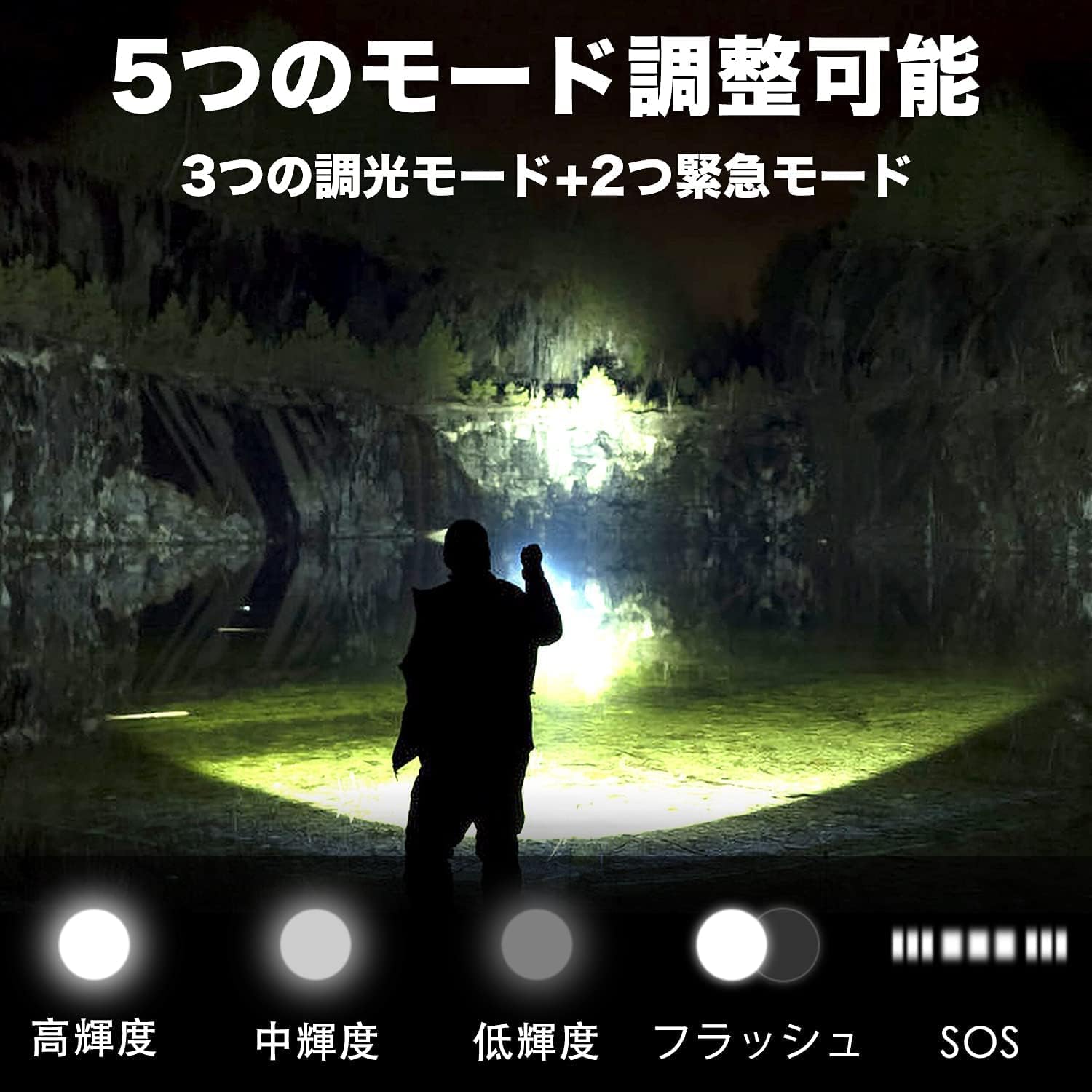 強力なLED懐中電灯 Type-C双方向充電式 5000mAh大容量 IPX67防水
