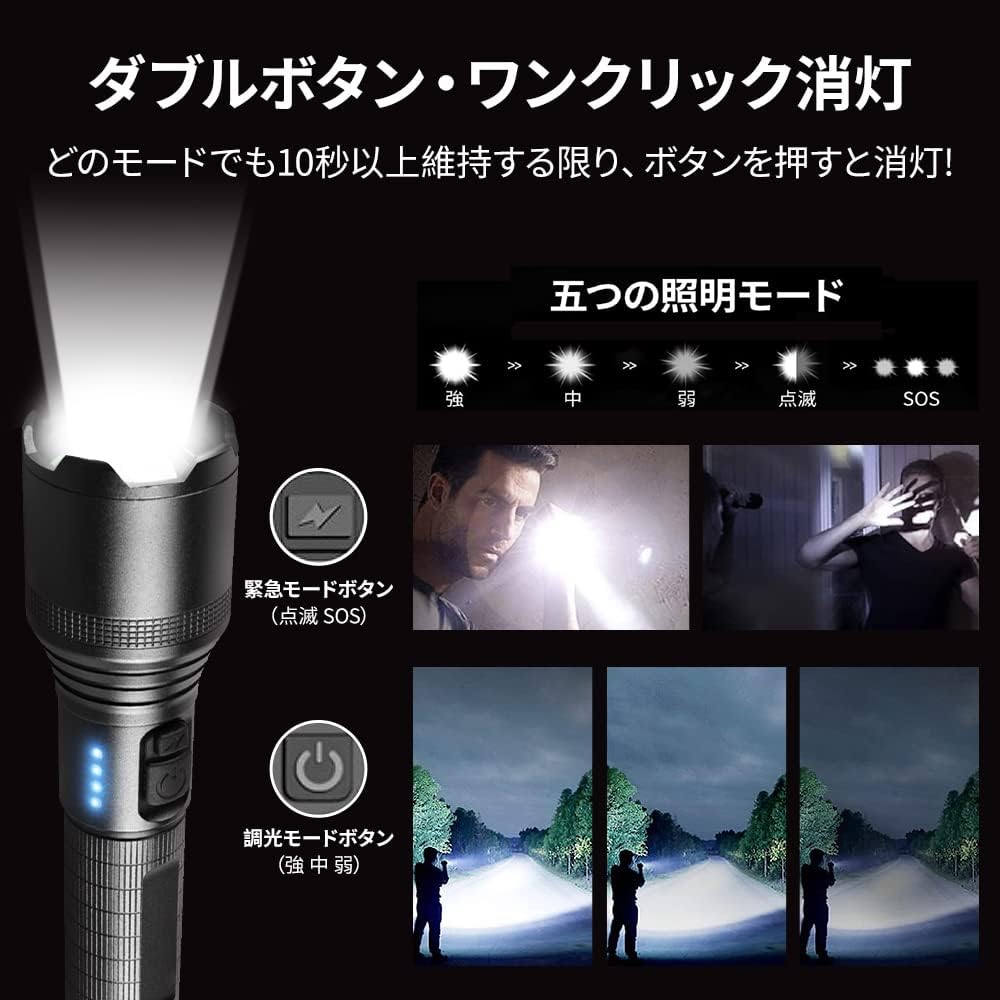 強力な軍用懐中電灯 XHP60 10000ルーメン TYPE-C充電 防水・ズーム機能付き 5モード 充電可能
