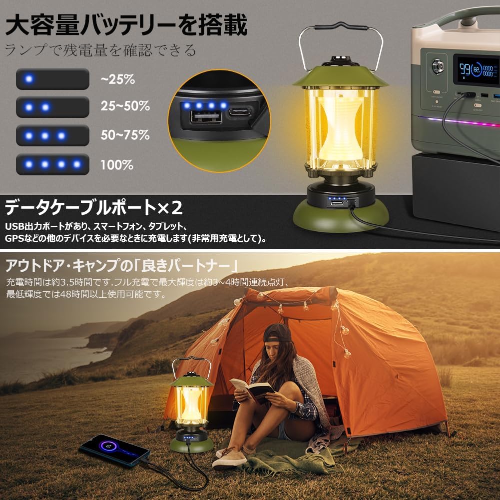 充電式LEDキャンプランタン IPX4防水 超高輝度1500ルーメン USBポート付き レトロデザイン