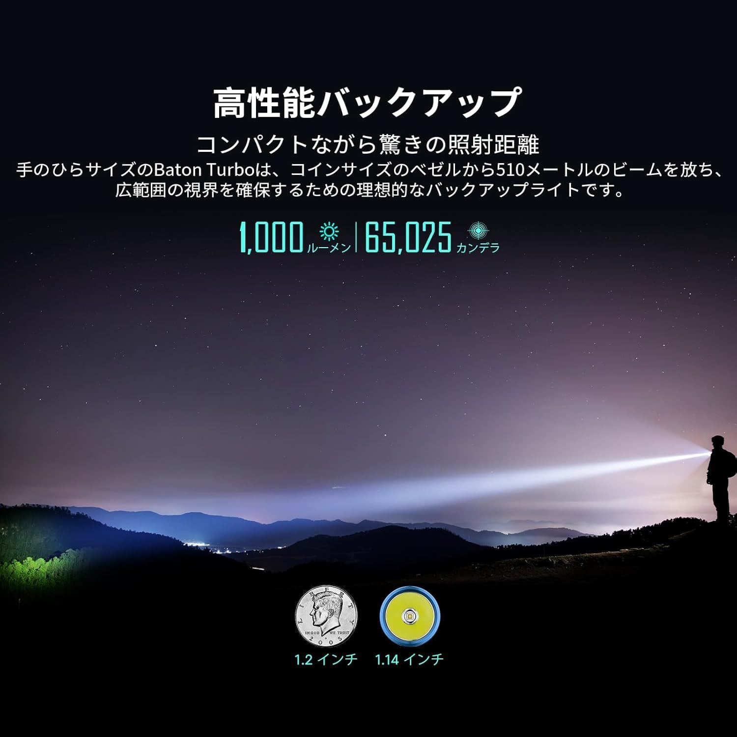 充電式小型フラッシュライト OLIGHT Baton Turbo 最大1000ルーメン 遠距離照射510m 防水IPX8 EDC懐中電灯