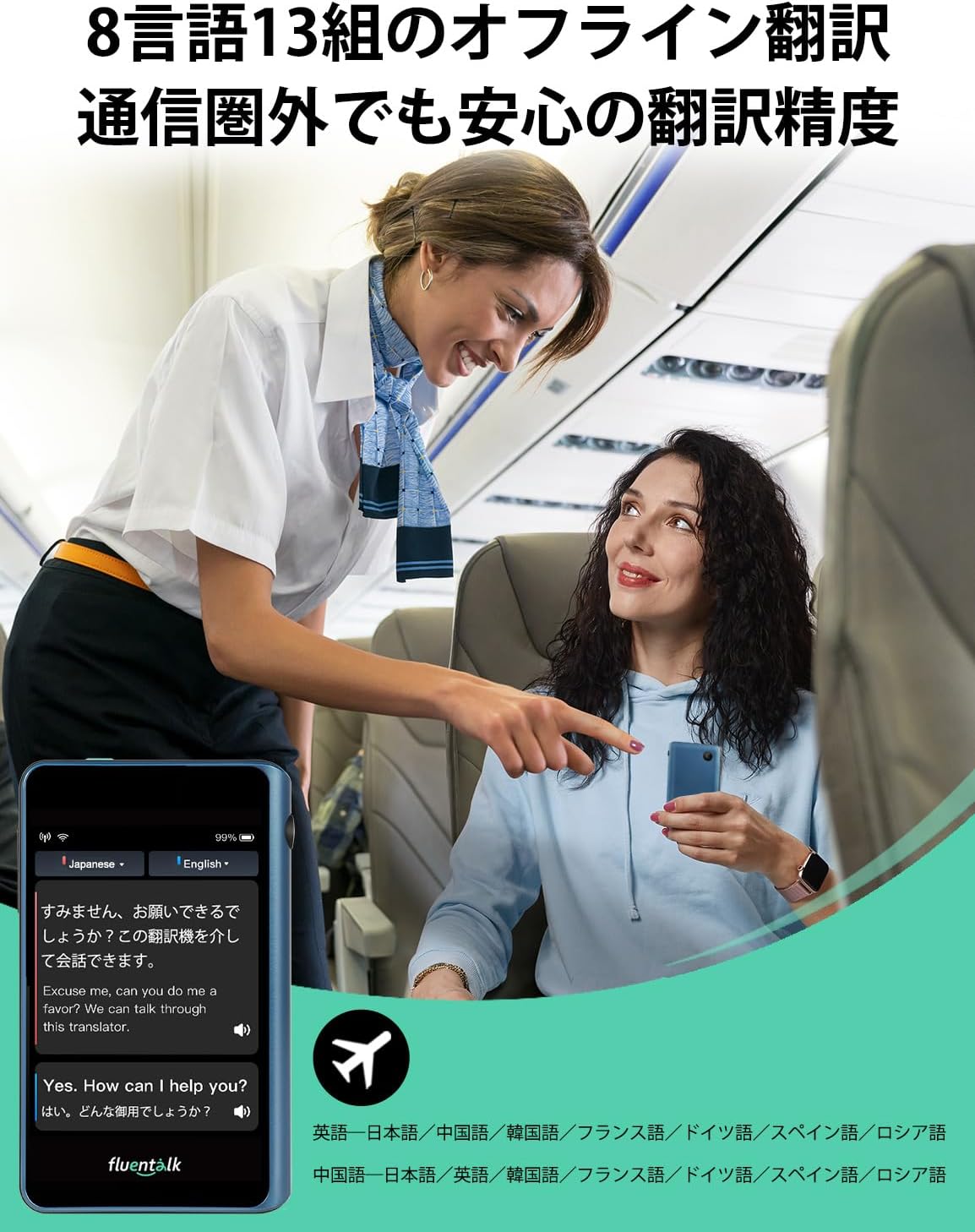 Fluentalk T1mini 翻訳機 133言語対応 ポータブル音声翻訳機 Bluetooth・Wi-Fi対応