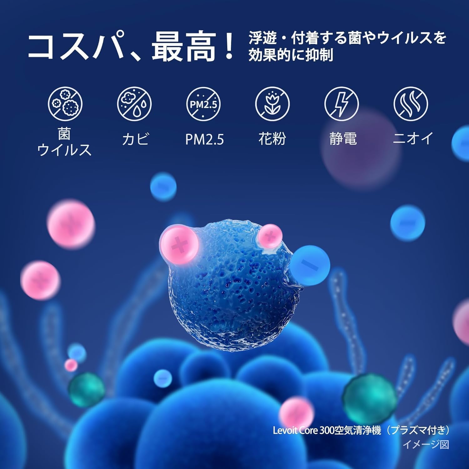 空気清浄機 Core300 Pro 進級プラズマ搭載 小型 省エネ PM2.5対応 20畳用 ホワイト