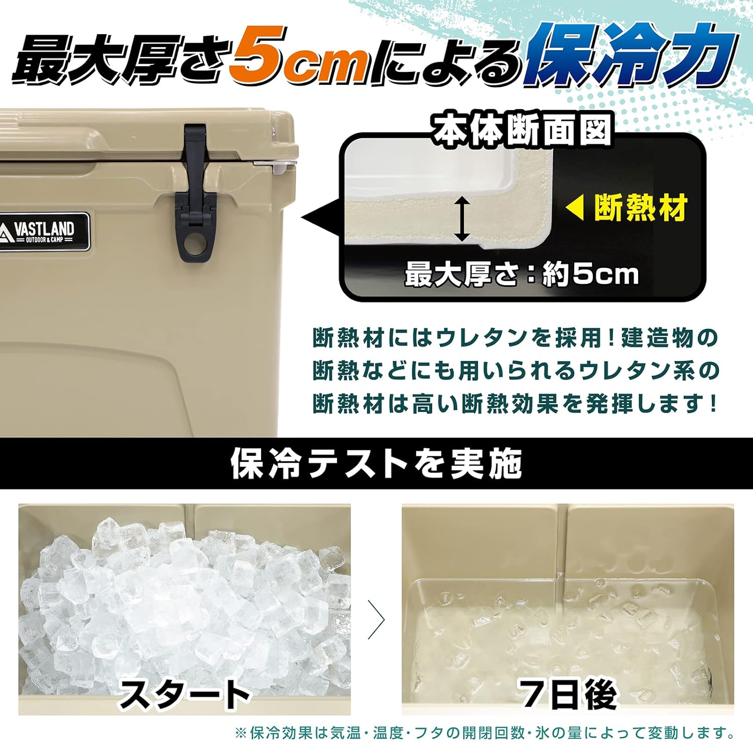 タフクーラーボックス ハードタイプ キャンプ用 VASTLAND