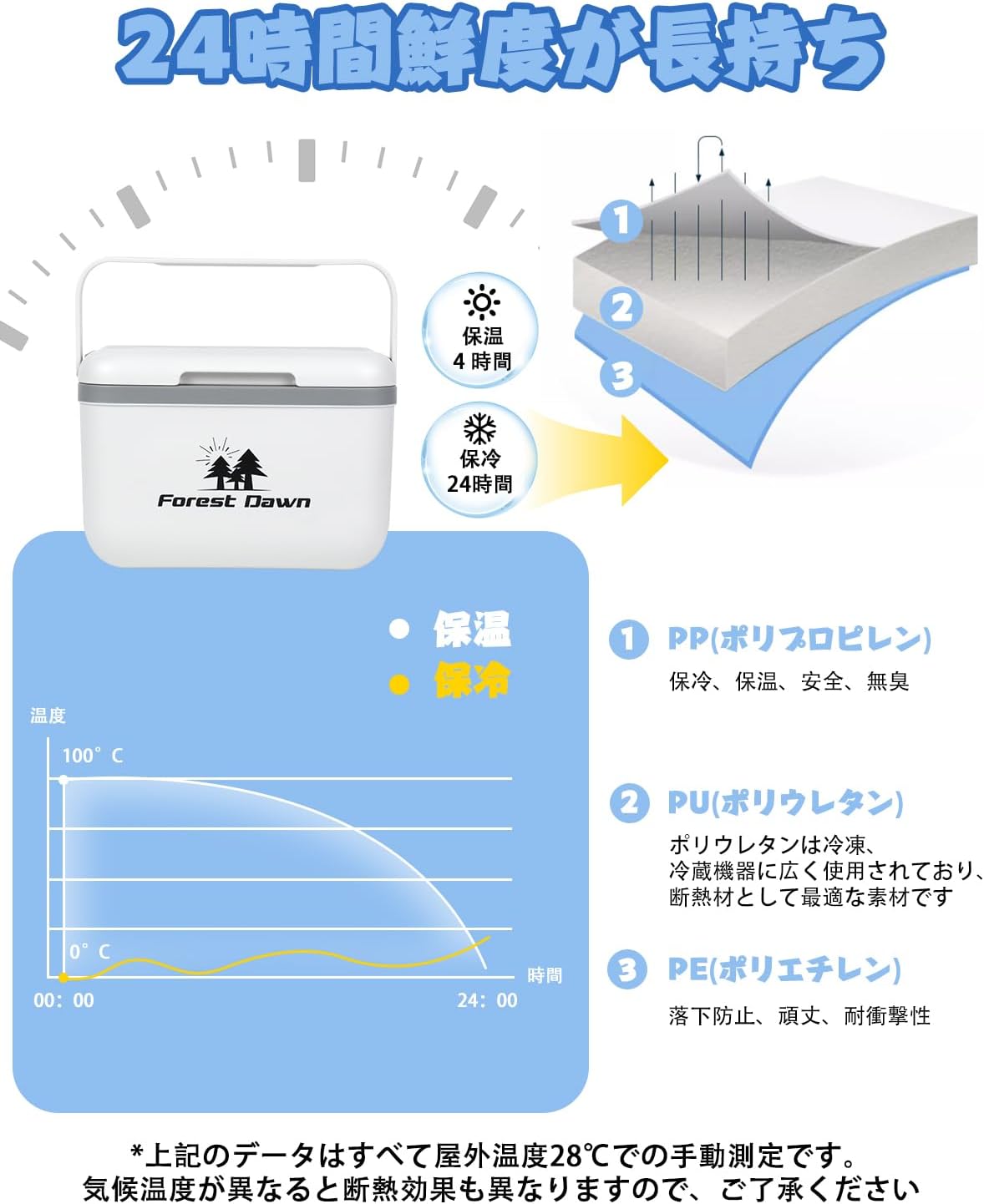 超軽量5L真空断熱クーラーボックス - キャンプ・釣り・運動会用
