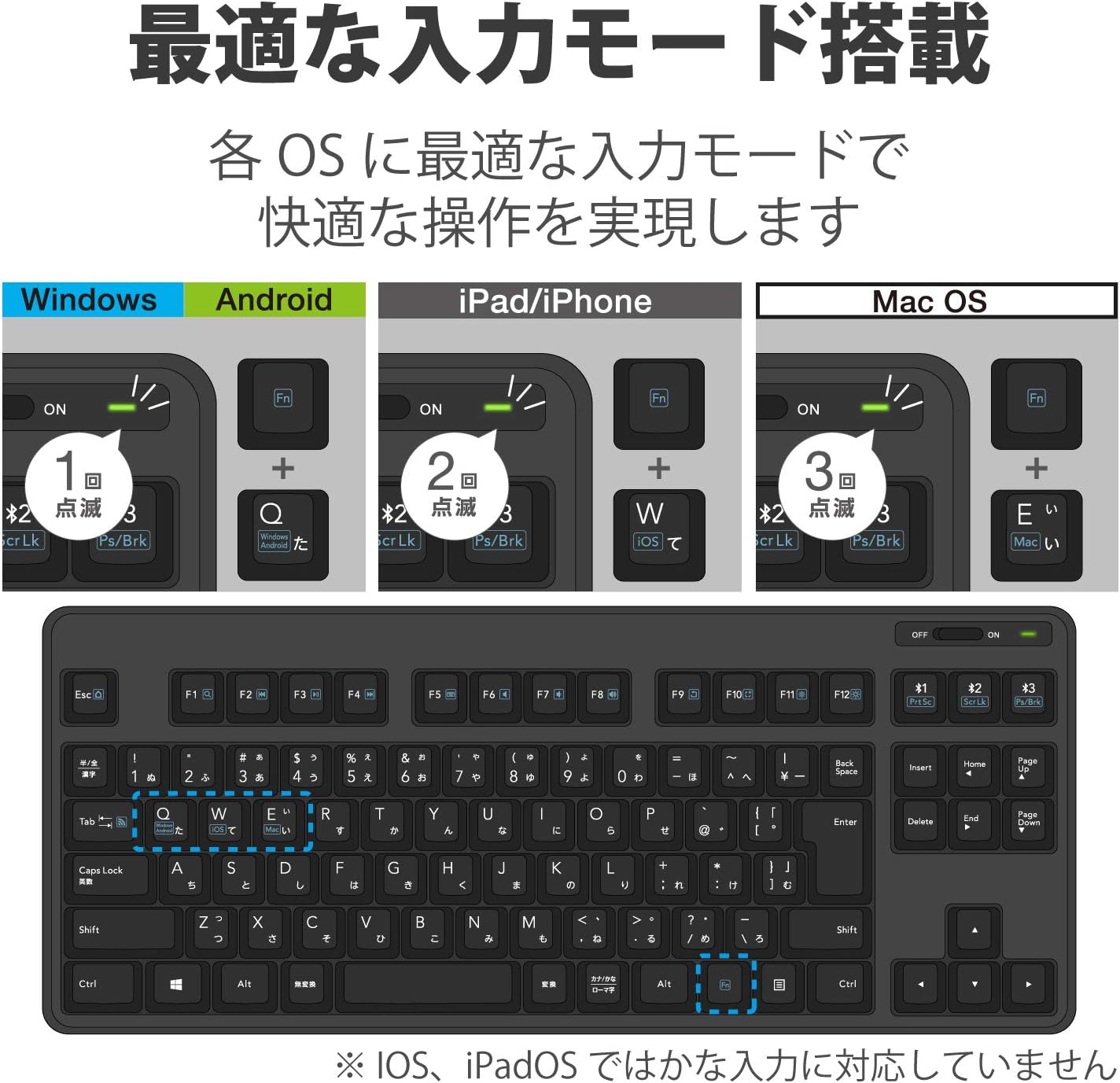 エレコム Bluetooth スタンド付きメンブレンキーボード - iPad/Surface対応 ブラック