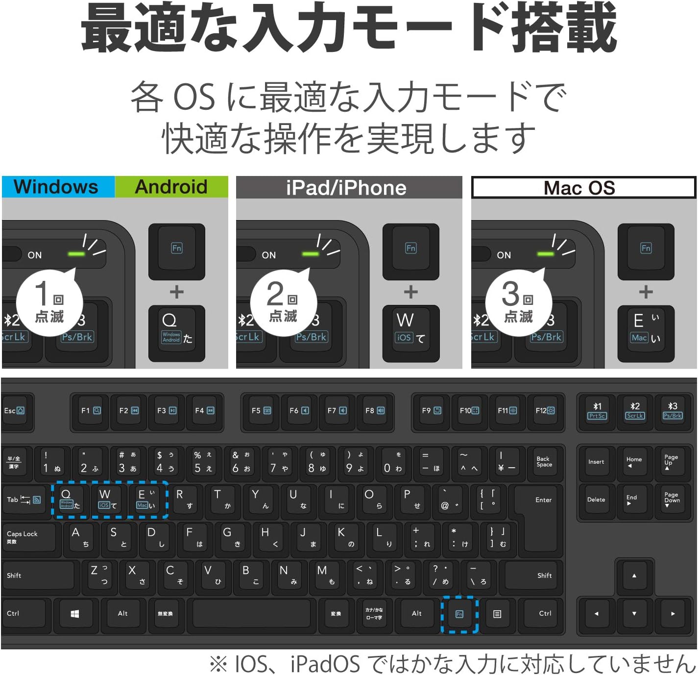 Bluetooth対応テンキー付きフルオフィスキーボード ブラック TK-FBM112BK