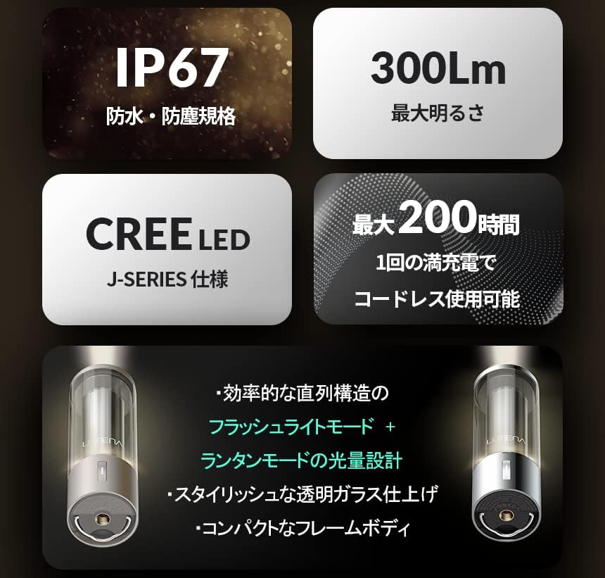 ソロキャンプ用ベージュLEDアウトドアランタンセット【初心者向け】【日本正規品】