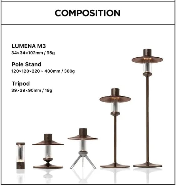 ソロキャンプ用LEDランタンM3テーブルランプセット - ブラウン【日本正規品】