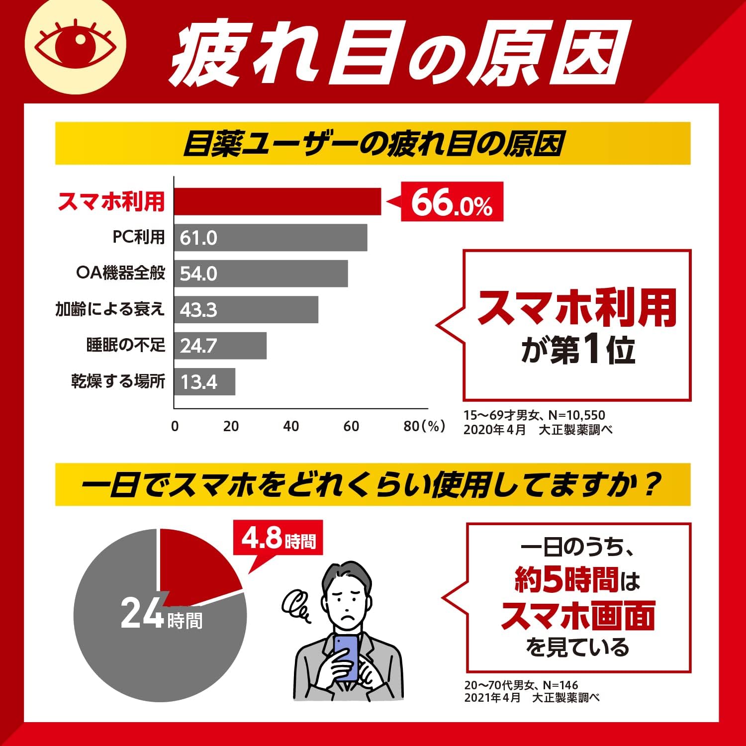 アイリス フォン ブレイク【第2類医薬品】12mL