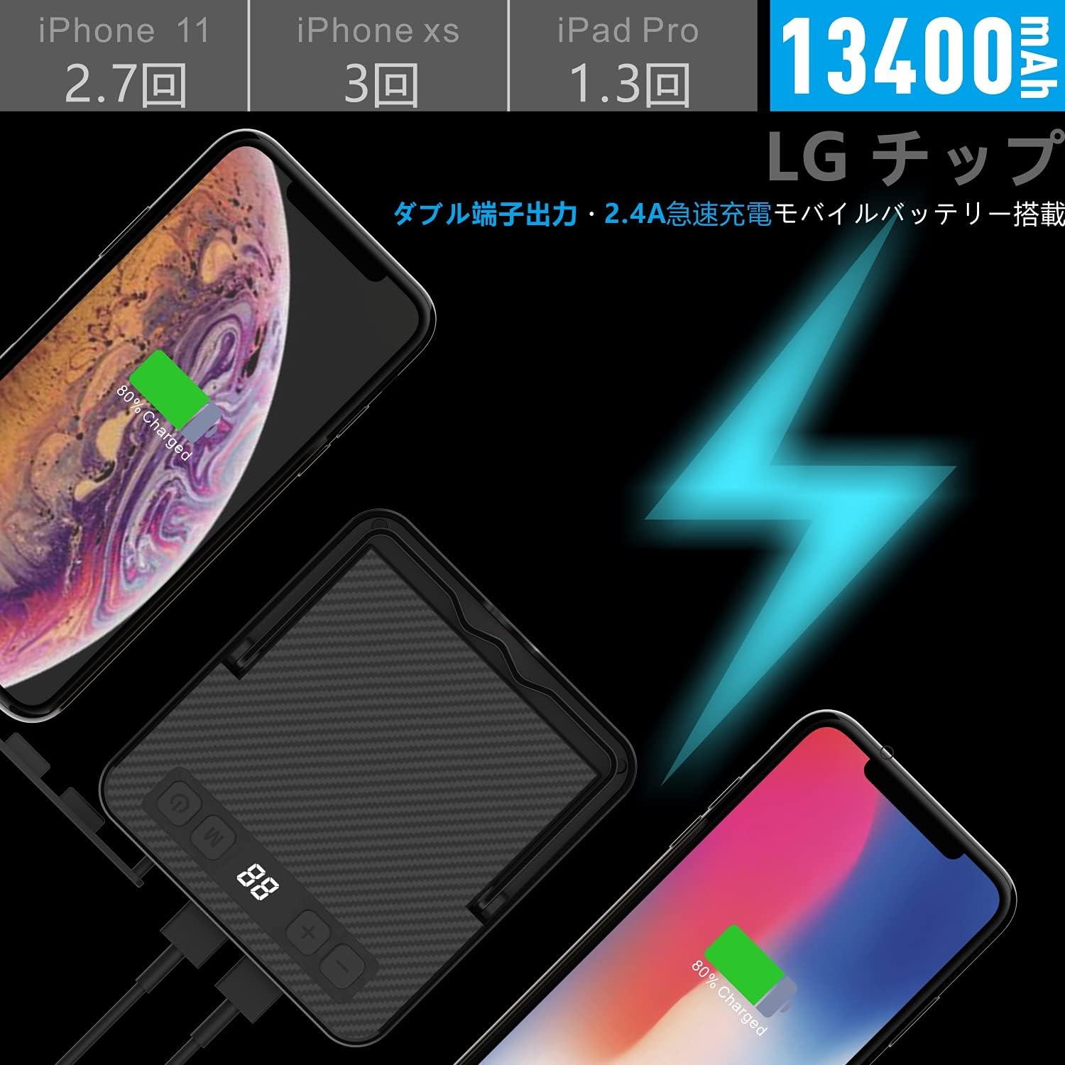 アウトドア用充電式LEDランタン - 13400mAhバッテリー・四色切替・三脚接続可・磁石内蔵・防災用途