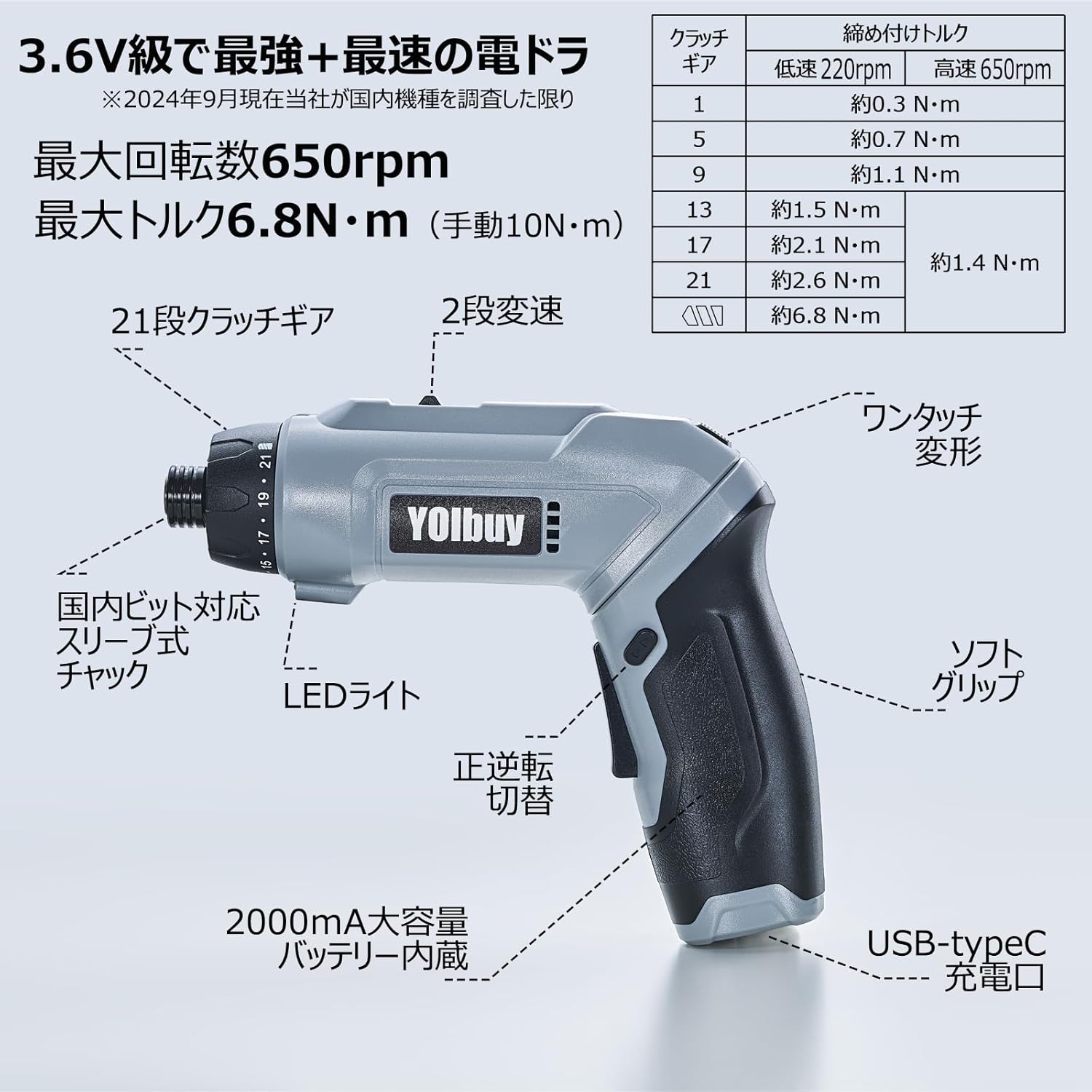 充電式ペンドライバー 21段クラッチギア LEDライト付き 650rpm 2000mAhタイプC充電 (グレー・収納ケース付)