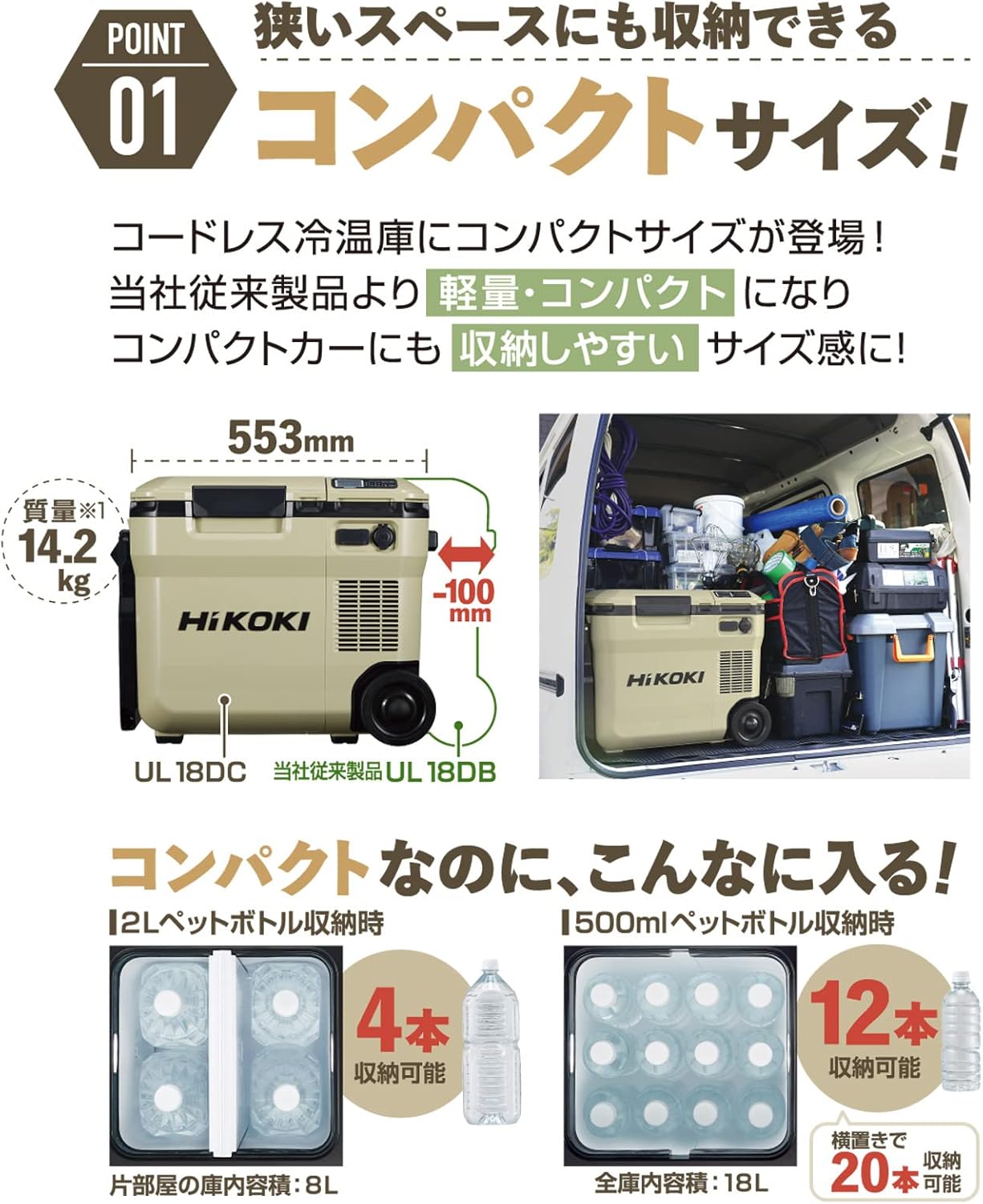 車載用14.4/18Vコードレス冷温庫 -18℃～60℃温度設定可能・18L・3電源対応・USB出力付き フォレストグリーン