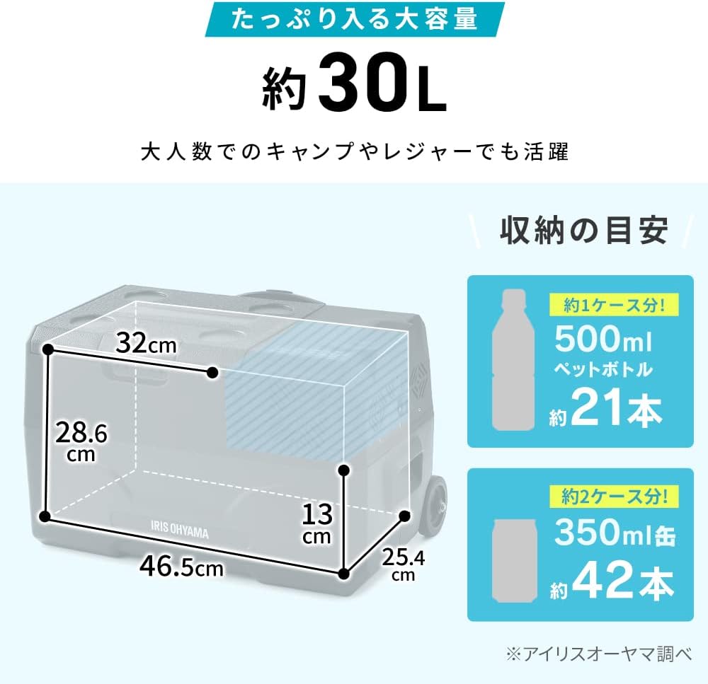 ポータブル冷蔵庫 30L 車載用 節電モード スマホ充電可 アウトドア用