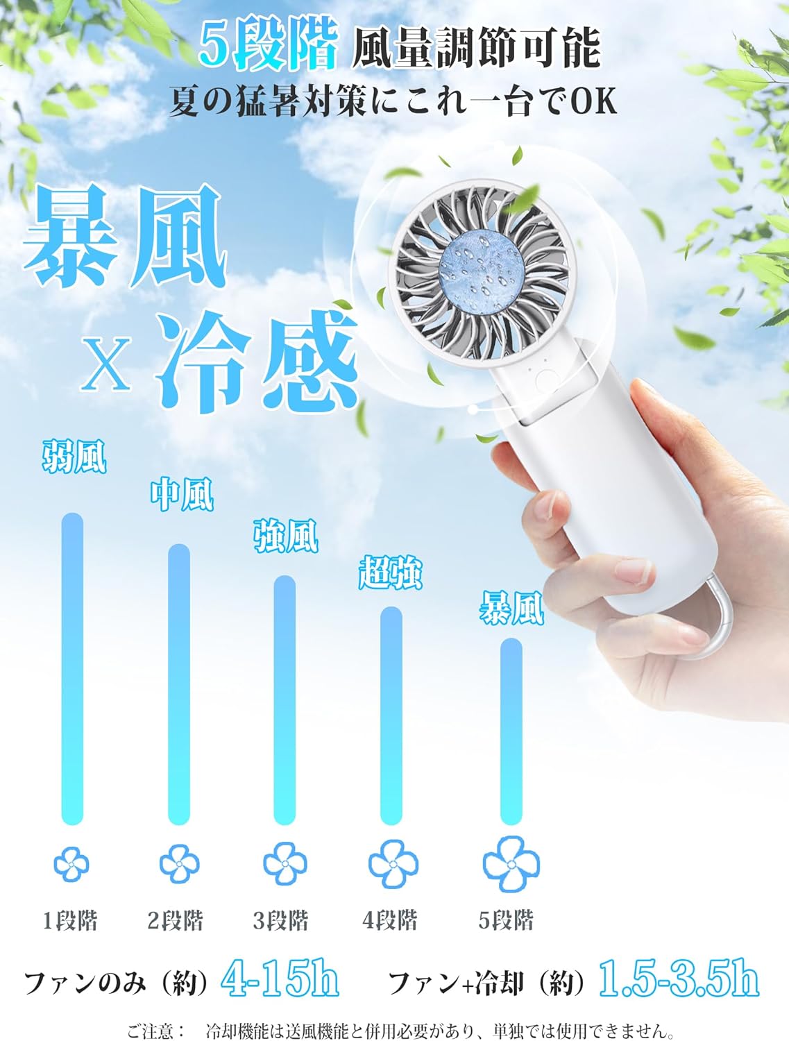 【父の日ギフト】冷却プレート付きハンディファン -20℃瞬間冷却・超高速・5段階風量調節・最大15H連続作動・ポータブル・Type-C充電式 (ホワイト)