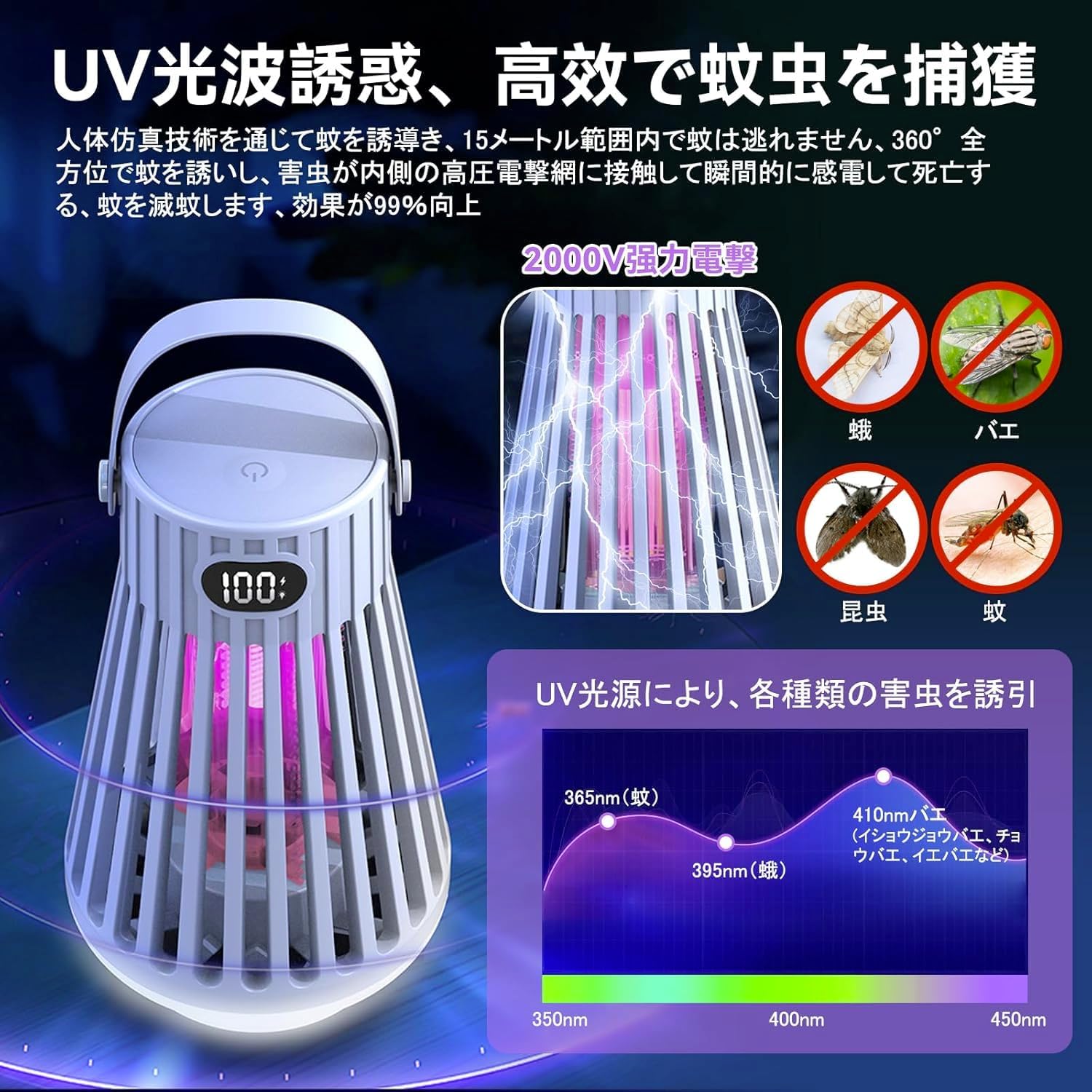 コバエ・蚊取り用LED誘虫灯【2025年夏版】 USB充電 静音デザイン 室内外兼用