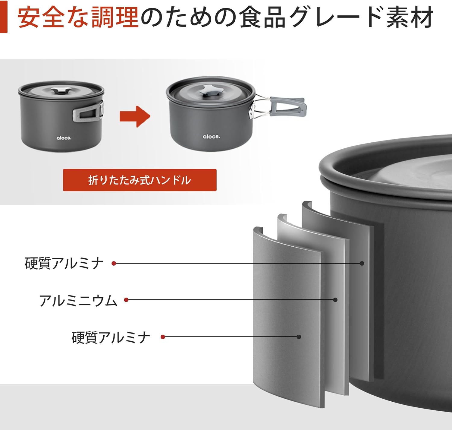 軽量19点セット アルミキャンプ調理器具セット 収納袋付き 2～4人用