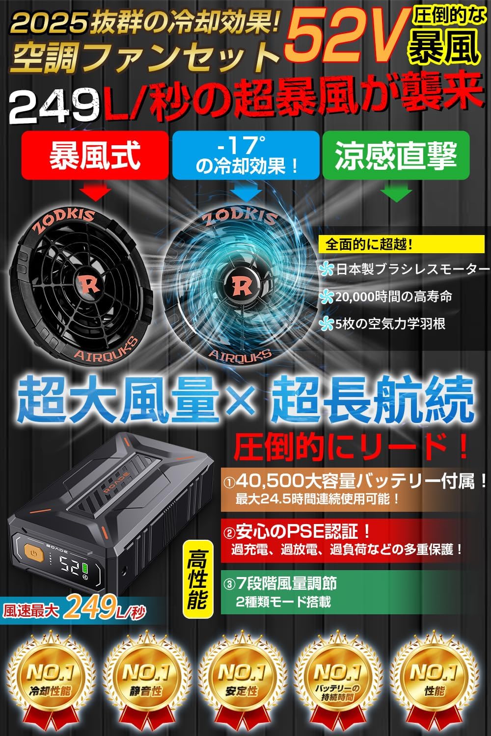 52V超暴風ファンバッテリーセット 大容量40500mAh 最大24時間稼働 男女兼用 PSE認証 Japanブランド