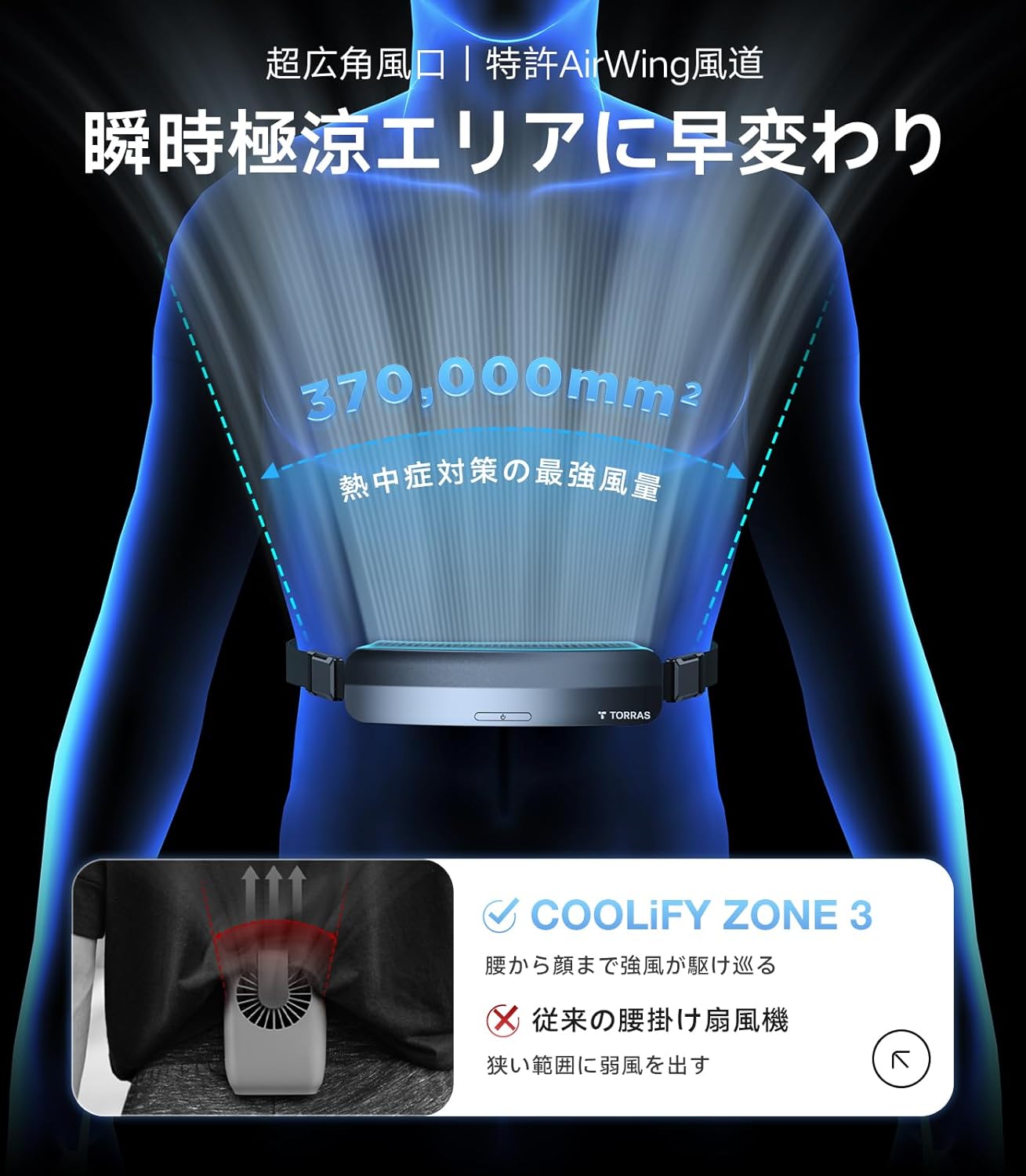 父の日ギフト TORRAS 腰掛け扇風機 ベルトファン COOLiFY ZONE 3 5000mAh 熱中症対策 グレー