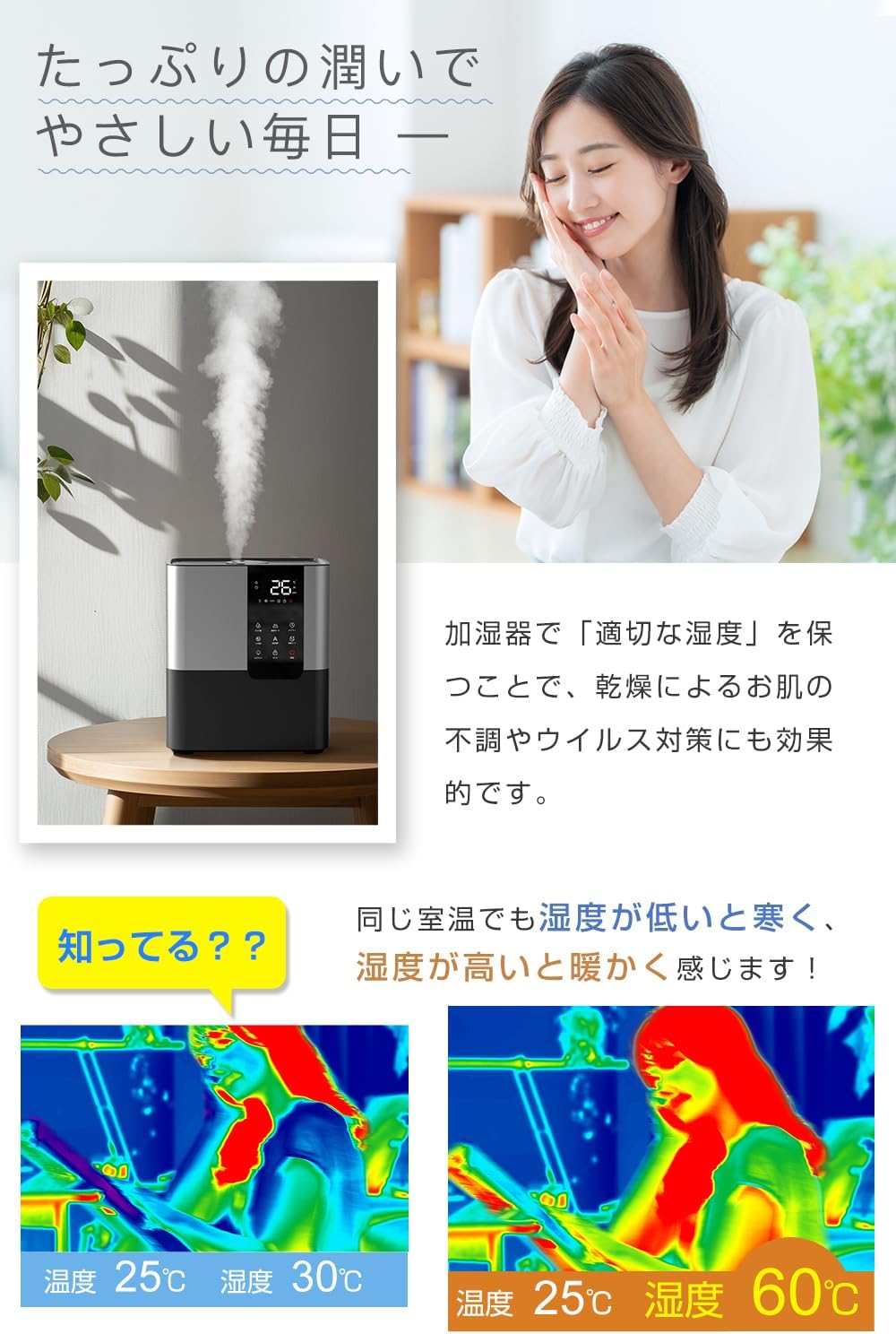 大容量8L加湿器【AI湿度調整・UV除菌】静音ハイブリッド式・リモコン付き・アロマ対応