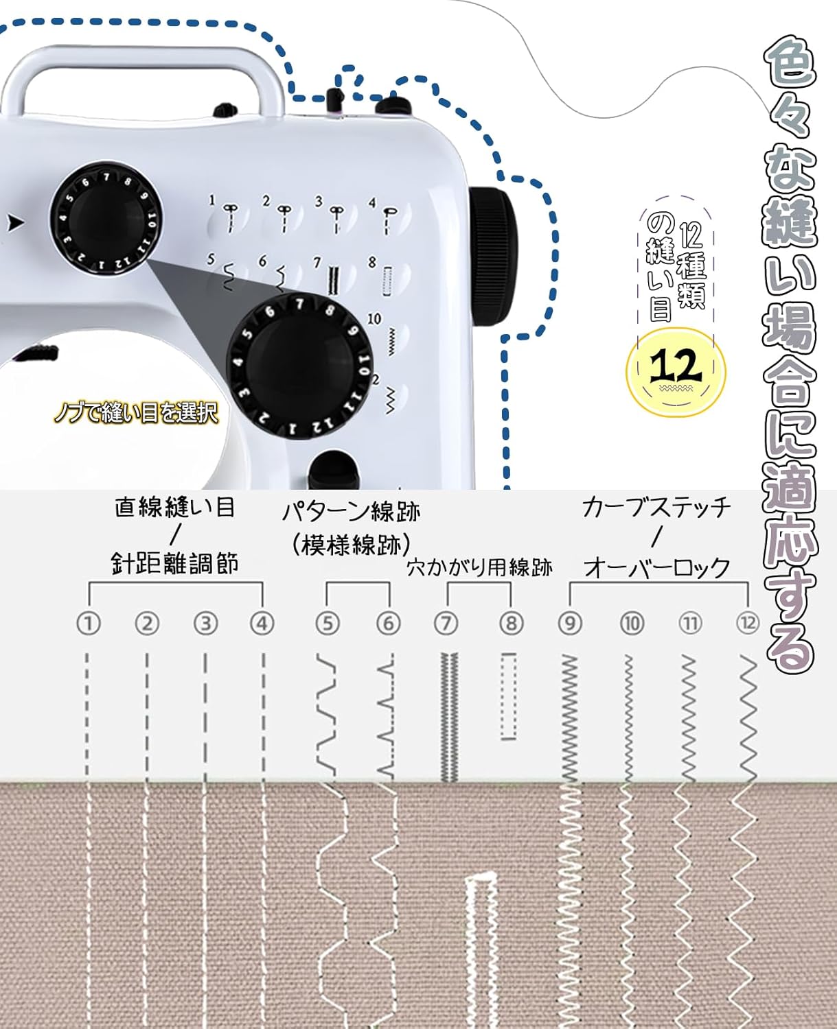 初心者向けコンパクト電動ミシン 12種類の縫い目・返し縫い機能付き