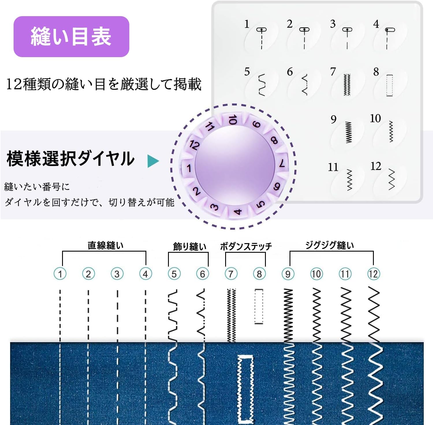 初心者向け電子ミシン 12種類の縫い目 スピード調整可能 42PCS裁縫セット付き