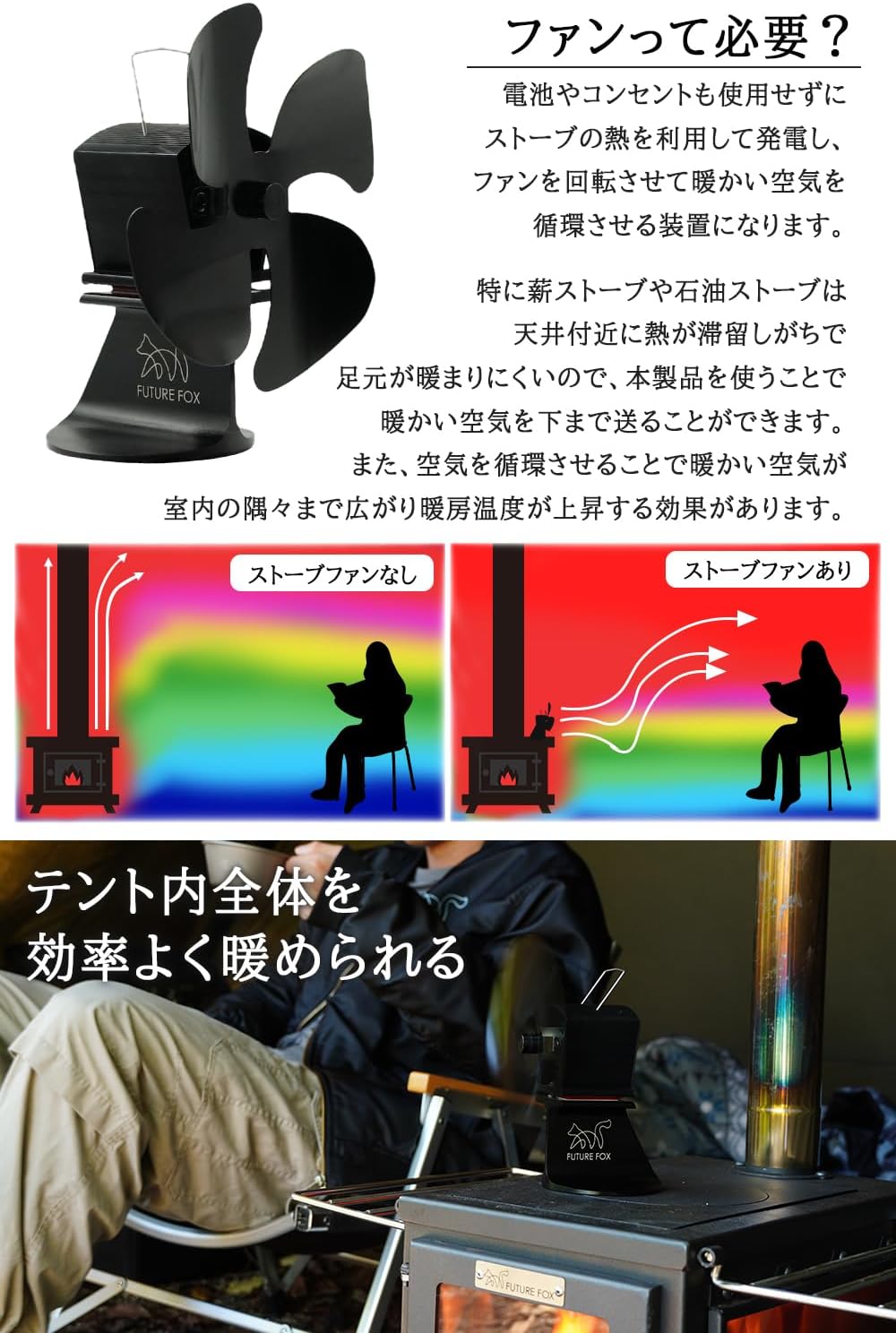 薪ストーブ用エコファン 4枚羽 FUTUREFOX FOX-FAN 最新型
