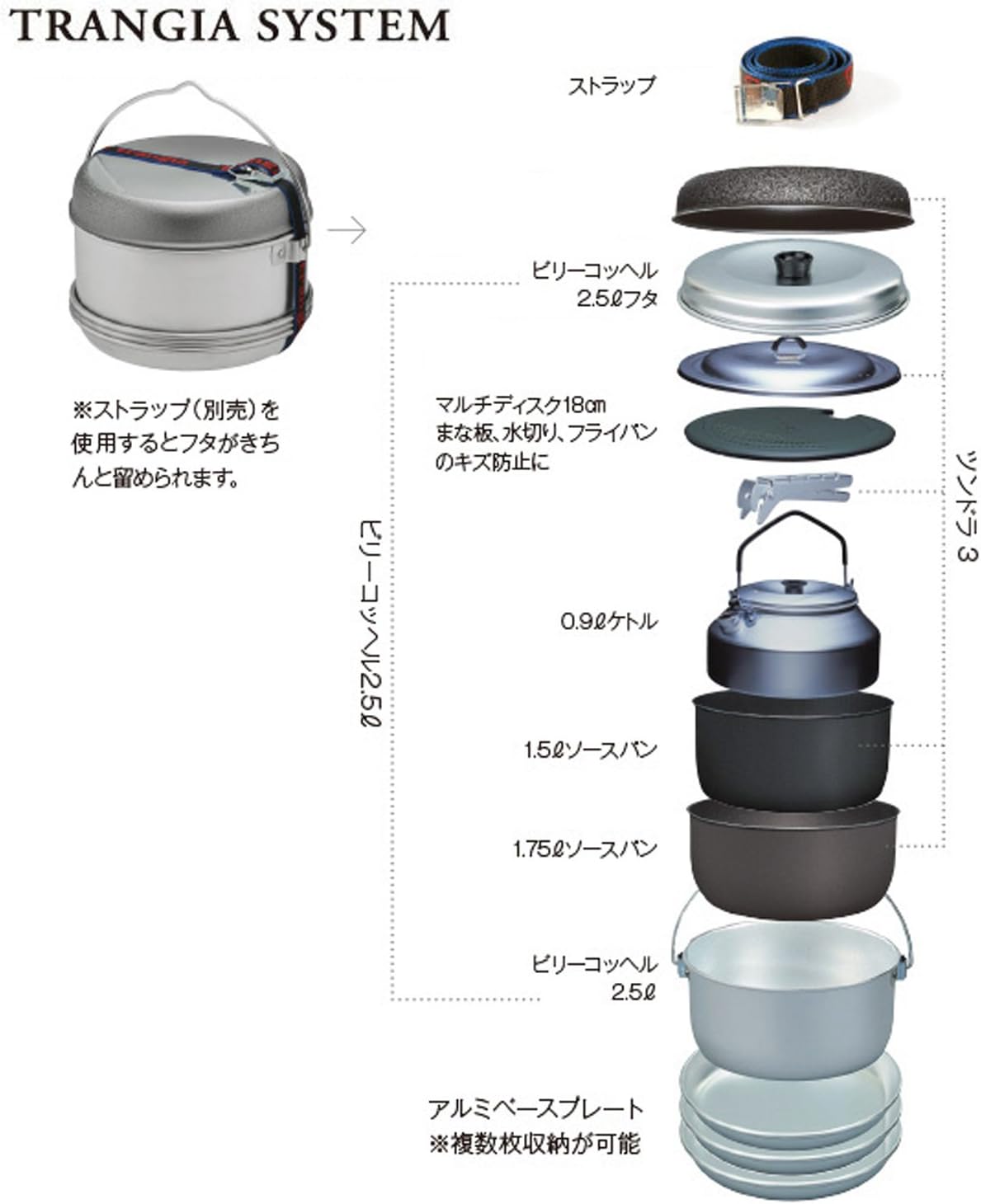 トランギア ビリーコッヘル 2.5L ノンスティック ハイキング用