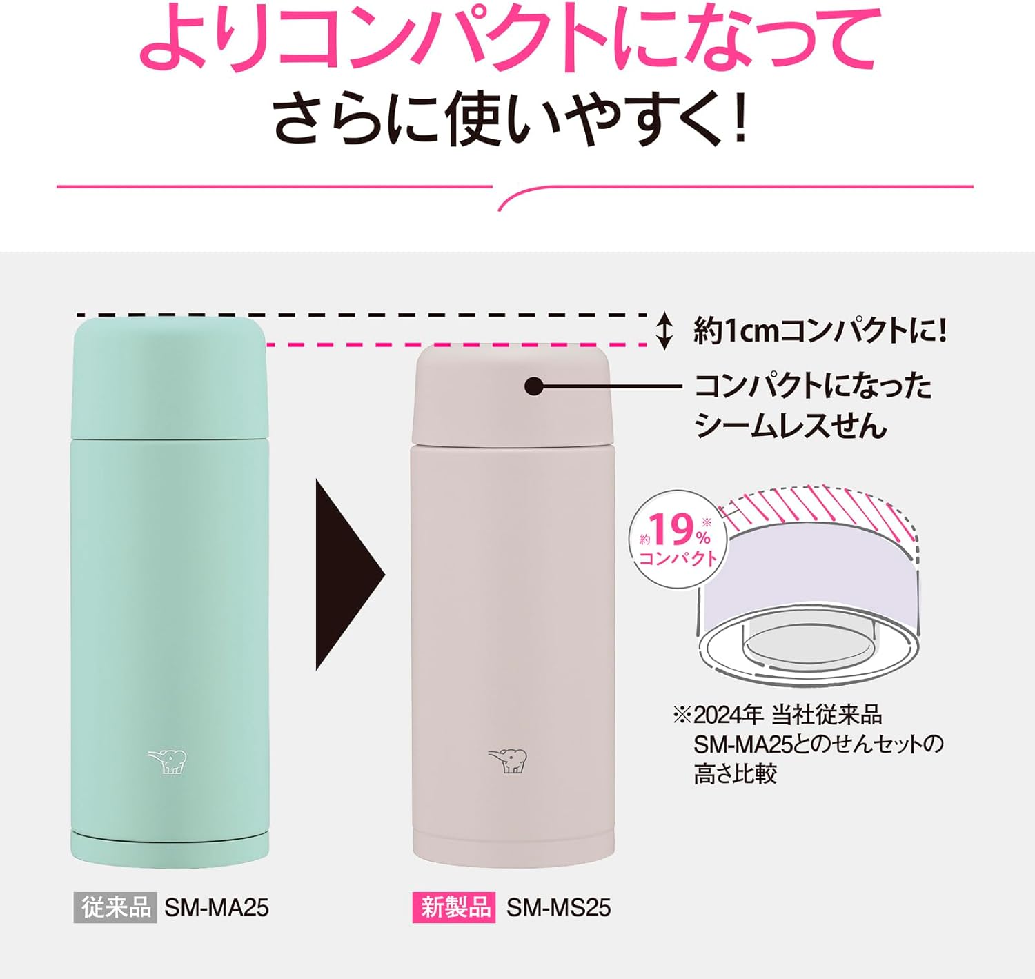 象印スクリューマグ 250ml シアーグレー 食洗機対応 保温・保冷