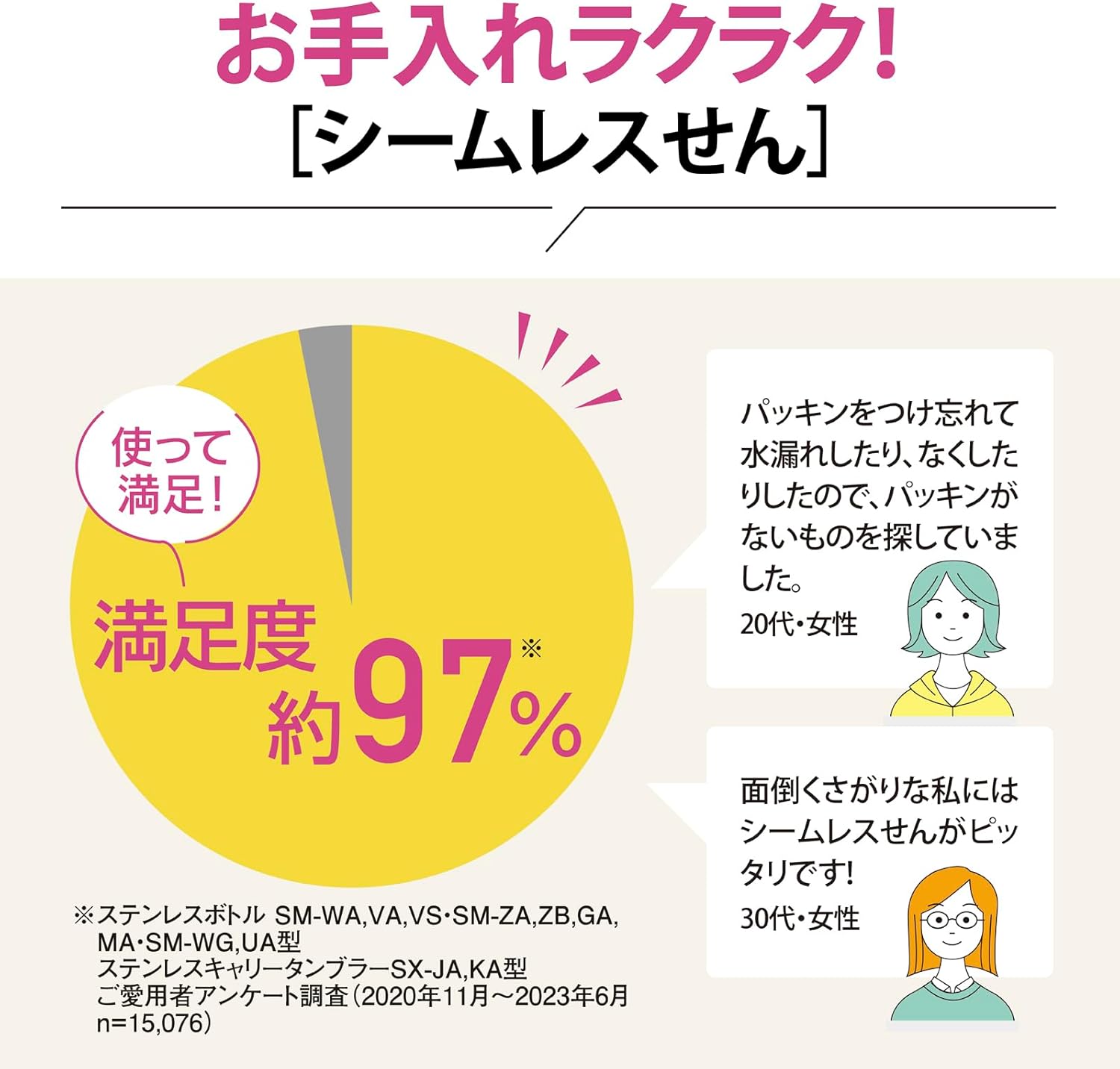 象印の水筒480ml ワンタッチマグ 軽量・コンパクト 保温・保冷 マットホワイト