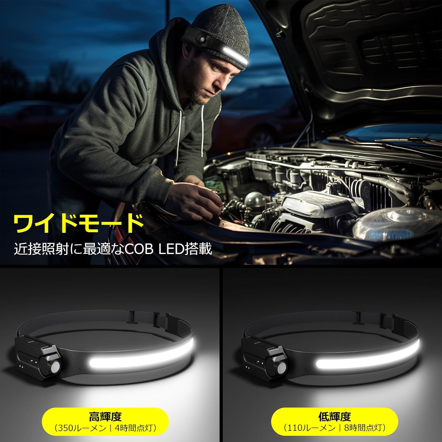 充電式LEDヘッドランプ センサー付き 230°広角照明 USB-Cケーブル付き 防水 登山・釣り用【高輝度350lm/4つ点灯モード】(2個入り)